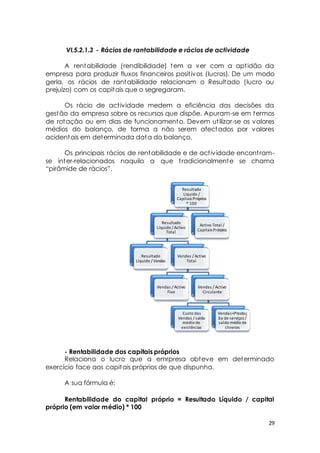 29 
VI.5.2.1.3 - Rácios de rantabilidade e rácios de actividade 
A rentabilidade (rendibilidade) tem a ver com a apt idão da 
empresa para produzir fluxos financeiros posit ivos (lucros). De um modo 
gerla, os rácios de rantabilidade relacionam o Resultado (lucro ou 
prejuízo) com os capitais que o segregaram. 
Os rácio de act ividade medem a eficiência das decisões da 
gestão da empresa sobre os recursos que dispõe. Apuram-se em termos 
de rotação ou em dias de funcionamento. Devem ut ilizar-se os valores 
médios do balanço, de forma a não serem afectados por valores 
acidentais em determinada data do balanço. 
Os principais rácios de rentabilidade e de act ividade encont ram-se 
inter-relacionados naquilo a que t radicionalmente se chama 
“pirâmide de rácios”. 
Activo Total / 
Capitais Prórpios 
- Rentabilidade dos capitais próprios 
Relaciona o lucro que a emrpresa obteve em determinado 
exercício face aos capitais próprios de que dispunha. 
A sua fórmula é: 
Rentabilidade do capital próprio = Resultado Líquido / capital 
próprio (em valor médio) * 100 
Resultado 
Líquido / 
Capitais Próprios 
* 100 
Resultado 
Líquido / Activo 
Total 
Resultado 
Líquido / Vendas 
Vendas / Activo 
Total 
Vendas / Activo 
Fixo 
Vendas / Activo 
Circulante 
Custo das 
Vendas / saldo 
médio de 
existências 
Vendas+Prestaç 
ão de serviços / 
saldo médio de 
clinetes 
 