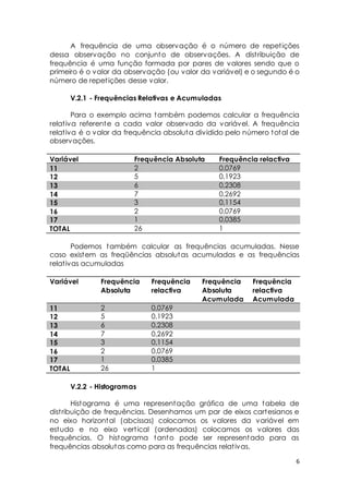 A frequência de uma observação é o número de repet ições 
dessa observação no conjunto de observações. A dist ribuição de 
frequência é uma função formada por pares de valores sendo que o 
primeiro é o valor da observação (ou valor da variável) e o segundo é o 
número de repet ições desse valor. 
6 
V.2.1 - Frequências Relativas e Acumuladas 
Para o exemplo acima também podemos calcular a frequência 
relat iva referente a cada valor observado da variável. A frequência 
relat iva é o valor da frequência absoluta dividido pelo número total de 
observações. 
Variável Frequência Absoluta Frequência relactiva 
11 2 0,0769 
12 5 0,1923 
13 6 0,2308 
14 7 0,2692 
15 3 0,1154 
16 2 0,0769 
17 1 0,0385 
TOTAL 26 1 
Podemos também calcular as frequências acumuladas. Nesse 
caso existem as freqüências absolutas acumuladas e as frequências 
relat ivas acumuladas 
Variável Frequência 
Absoluta 
Frequência 
relactiva 
Frequência 
Absoluta 
Acumulada 
Frequência 
relactiva 
Acumulada 
11 2 0,0769 
12 5 0,1923 
13 6 0,2308 
14 7 0,2692 
15 3 0,1154 
16 2 0,0769 
17 1 0,0385 
TOTAL 26 1 
V.2.2 - Histogramas 
Histograma é uma representação gráfica de uma tabela de 
dist ribuição de frequências. Desenhamos um par de eixos cartesianos e 
no eixo horizontal (abcissas) colocamos os valores da variável em 
estudo e no eixo vert ical (ordenadas) colocamos os valores das 
frequências. O histograma tanto pode ser representado para as 
frequências absolutas como para as frequências relat ivas. 
 