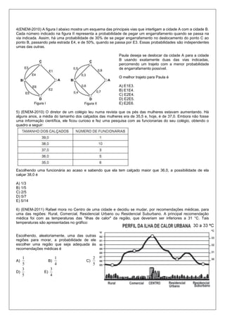 4(ENEM-2010) A figura I abaixo mostra um esquema das principais vias que interligam a cidade A com a cidade B.
Cada número indicado na figura II representa a probabilidade de pegar um engarrafamento quando se passa na
via indicada. Assim, há uma probabilidade de 30% de se pegar engarrafamento no deslocamento do ponto C ao
ponto B, passando pela estrada E4, e de 50%, quando se passa por E3. Essas probabilidades são independentes
umas das outras.
Paula deseja se deslocar da cidade A para a cidade
B usando exatamente duas das vias indicadas,
percorrendo um trajeto com a menor probabilidade
de engarrafamento possível.
O melhor trajeto para Paula é
A) E1E3.
B) E1E4.
C) E2E4.
D) E2E5.
E) E2E6.
5) (ENEM-2010) O diretor de um colégio leu numa revista que os pés das mulheres estavam aumentando. Há
alguns anos, a média do tamanho dos calçados das mulheres era de 35,5 e, hoje, é de 37,0. Embora não fosse
uma informação científica, ele ficou curioso e fez uma pesquisa com as funcionarias do seu colégio, obtendo o
quadro a seguir:
Escolhendo uma funcionária ao acaso e sabendo que ela tem calçado maior que 36,0, a possibilidade de ela
calçar 38,0 é
A) 1/3
B) 1/5
C) 2/5
D) 5/7
E) 5/14
6) (ENEM-2011) Rafael mora no Centro de uma cidade e decidiu se mudar, por recomendações médicas, para
uma das regiões: Rural, Comercial, Residencial Urbano ou Residencial Suburbano. A principal recomendação
médica foi com as temperaturas das "ilhas de calor" da região, que deveriam ser inferiores a 31 °C. Tais
temperaturas são apresentadas no gráfico:
Escolhendo, aleatoriamente, uma das outras
regiões para morar, a probabilidade de ele
escolher uma região que seja adequada às
recomendações médicas é
A)
5
1
B)
4
1
C)
5
2
D)
5
3
E)
4
3
 