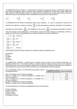 13) (ENEM-2013) Numa escola com 1 200 alunos foi realizada uma pesquisa sobre o conhecimento desses em
duas línguas estrangeiras, inglês e espanhol. Nessa pesquisa constatou-se que 600 alunos falam inglês, 500
falam espanhol e 300 não falam qualquer um desses idiomas. Escolhendo-se um aluno dessa escola ao acaso e
sabendo-se que ele não fala inglês, qual a probabilidade de que esse aluno fale espanhol?
A)
2
1
B)
8
5
C)
4
1
D)
6
5
E)
14
5
14) (ENEM-2013) Uma fábrica de parafusos possui duas máquinas, I e II, para a produção de certo tipo de
parafuso. Em setembro, a máquina I produziu
100
54
do total de parafusos produzidos pela fábrica. Dos parafusos
produzidos por essa máquina,
1000
25
eram defeituosos. Por sua vez,
1000
38
dos parafusos produzidos no mesmo
mês pela máquina II eram defeituosos. O desempenho conjunto das duas máquinas é classificado conforme o
quadro, em que P indica a probabilidade de um parafuso escolhido ao acaso ser defeituoso.
O desempenho conjunto dessas máquinas, em setembro, pode ser classificado como
A) excelente.
B) bom.
C) regular.
D) ruim.
E) péssimo.
15) (ENEM-2013) Considere o seguinte jogo de apostas: Numa cartela com 60 números disponíveis, um
apostador escolhe de 6 a 10 números. Dentre os números disponíveis, serão sorteados apenas 6. O apostador
será premiado caso os 6 números sorteados estejam entre os números escolhidos por ele numa mesma cartela. O
quadro apresenta o preço de cada cartela, de acordo com a quantidade de números escolhidos.
Cinco apostadores, cada um com R$ 500,00 para apostar, fizeram
as seguintes opções:
Arthur: 250 cartelas com 6 números escolhidos;
Bruno: 41 cartelas com 7 números escolhidos e 4 cartelas com 6
números escolhidos;
Caio: 12 cartelas com 8 números escolhidos e 10 cartelas com 6
números escolhidos;
Douglas: 4 cartelas com 9 números escolhidos;
Eduardo: 2 cartelas com 10 números escolhidos.
Os dois apostadores com maiores probabilidades de serem premiados são
A) Caio e Eduardo.
B) Arthur e Eduardo.
C) Bruno e Caio.
D) Arthur e Bruno.
E) Douglas e Eduardo.
 