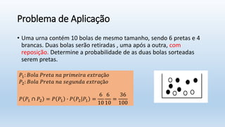 Problema de Aplicação
• Uma urna contém 10 bolas de mesmo tamanho, sendo 6 pretas e 4
brancas. Duas bolas serão retiradas , uma após a outra, com
reposição. Determine a probabilidade de as duas bolas sorteadas
serem pretas.
𝑃1: 𝐵𝑜𝑙𝑎 𝑃𝑟𝑒𝑡𝑎 𝑛𝑎 𝑝𝑟𝑖𝑚𝑒𝑖𝑟𝑎 𝑒𝑥𝑡𝑟𝑎çã𝑜
𝑃2: 𝐵𝑜𝑙𝑎 𝑃𝑟𝑒𝑡𝑎 𝑛𝑎 𝑠𝑒𝑔𝑢𝑛𝑑𝑎 𝑒𝑥𝑡𝑟𝑎çã𝑜
𝑃 𝑃1 ∩ 𝑃2 = 𝑃 𝑃1 ∙ 𝑃 𝑃2 𝑃1 =
6
10
6
10
=
36
100
 