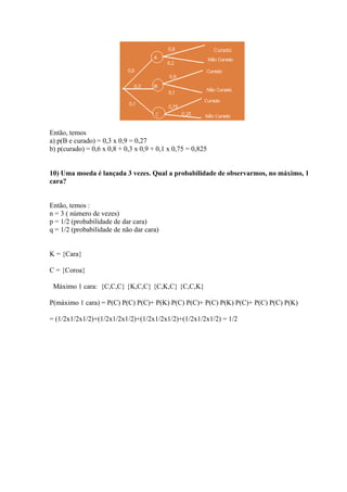 Então, temos
a) p(B e curado) = 0,3 x 0,9 = 0,27
b) p(curado) = 0,6 x 0,8 + 0,3 x 0,9 + 0,1 x 0,75 = 0,825


10) Uma moeda é lançada 3 vezes. Qual a probabilidade de observarmos, no máximo, 1
cara?


Então, temos :
n = 3 ( número de vezes)
p = 1/2 (probabilidade de dar cara)
q = 1/2 (probabilidade de não dar cara)


K = {Cara}

C = {Coroa}

 Máximo 1 cara: {C,C,C} {K,C,C} {C,K,C} {C,C,K}

P(máximo 1 cara) = P(C) P(C) P(C)+ P(K) P(C) P(C)+ P(C) P(K) P(C)+ P(C) P(C) P(K)

= (1/2x1/2x1/2)+(1/2x1/2x1/2)+(1/2x1/2x1/2)+(1/2x1/2x1/2) = 1/2
 