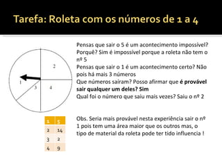Pensas que sair o 5 é um acontecimento impossível?
         Porquê? Sim é impossível porque a roleta não tem o
         nº 5
         Pensas que sair o 1 é um acontecimento certo? Não
         pois há mais 3 números
         Que números saíram? Posso afirmar que é provável
         sair qualquer um deles? Sim
         Qual foi o número que saiu mais vezes? Saiu o nº 2


1   5    Obs. Seria mais provável nesta experiência sair o nº
         1 pois tem uma área maior que os outros mas, o
2   14
         tipo de material da roleta pode ter tido influencia !
3   2
4   9
 