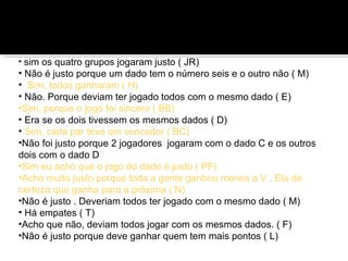 • sim os quatro grupos jogaram justo ( JR)
• Não é justo porque um dado tem o número seis e o outro não ( M)
• Sim, todos ganharam ( H)
• Não. Porque deviam ter jogado todos com o mesmo dado ( E)
•Sim, porque o jogo foi sincero ( BB)
• Era se os dois tivessem os mesmos dados ( D)
• Sim, cada par teve um vencedor ( BC)
•Não foi justo porque 2 jogadores jogaram com o dado C e os outros
dois com o dado D
•Sim eu acho que o jogo do dado é justo ( PF)
•Acho muito justo porque toda a gente ganhou menos a V . Ela de
certeza que ganha para a próxima ( N)
•Não é justo . Deveriam todos ter jogado com o mesmo dado ( M)
• Há empates ( T)
•Acho que não, deviam todos jogar com os mesmos dados. ( F)
•Não é justo porque deve ganhar quem tem mais pontos ( L)
 