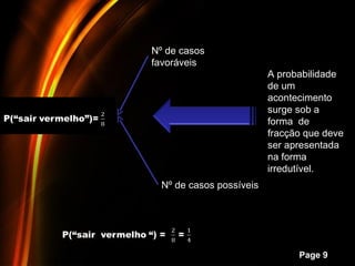 Nº de casos
    favoráveis
                              A probabilidade
                              de um
                              acontecimento
                              surge sob a
                              forma de
                              fracção que deve
                              ser apresentada
                              na forma
                              irredutível.
      Nº de casos possíveis




Powerpoint Templates
                                    Page 9
 