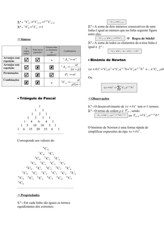 n+
          2.º - C p + C p +1 = C p +1
                n     n         1                                                                                                                    n
                                                                                                                                                         C p = n−
                                                                                                                                                              n
                                                                                                                                                                C p




          3.º - C 0 = C n = 1
                n    n
                                                                                                                           2.º - A soma de dois números consecutivos de uma
                                                                                                                           linha é igual ao número que na linha seguinte figura
                                                                                                                           entre eles:
          Síntese
                                                                                                                                    n
                                                                                                                                    C    +  C = C
                                                                                                                                            p−
                                                                                                                                             1
                                                                                                                                                 n
                                                                                                                                                         Regra de Stiefel
                                                                                                                                                         p
                                                                                                                                                              n+
                                                                                                                                                               1
                                                                                                                                                                       p




                                                                                                                           3.º - A soma de todos os elementos da n-ésia linha é
                     A
                                                                Entram todos                                               igual a 2 n :
                                   Pode haver                   os elementos
                   ordem                                                                         Combinatória                                        n
                                                                                                                                                         C 0 +C1 + +C n = n
                                                                                                                                                              n
                                                                                                                                                                  ... n  2
                                   repetição?                         da
                   influi?
                                                                 sequência?
Arranjos com
repetição                                                          -                           n
                                                                                                     Ap ' = n p            • Binómio de Newton
Arranjos sem                                                                                                    n!
                                                                                             n
                                                                                                 Ap =
repetição                                                                                                ( n − p )!     ( a + b) n =n C 0 a n +n C1 a n −1b +n C 2 a n −2 b 2 + ...+n C n −1 ab
Permutações
                                                                                                     Pn = n!
                                                                                                                        Ou
Combinações                                                                                                      n!
                                                                   -                       n
                                                                                                 Cp       =
                                                                                                            p!( n − p )!                                         n
                                                                                                                                            ( a + b) n = ∑n C p a n −p b p
                                                                                                                                                                p =0




          • Triângulo de Pascal                                                                                            Observações

                                                1                                                                          1.º - O desenvolvimento de (a + b) n tem n+1 termos.
                                        1              1                                                                   2.º - O termo de ordem p é T p , sendo:
                                1               2           1                                                                     T =   C
                                                                                                                                        p
                                                                                                                                            n
                                                                                                                                             a    b
                                                                                                                                                 p−
                                                                                                                                                  1
                                                                                                                                                                p 1     1 n −p
                                                                                                                                                         ou T p +1 = C p a b
                                                                                                                                                             n −+   n  p−      p

                       1                3              3             1
                   1           4               6            4               1
               1       5               10          10                5          1
                                                                                                                           O binómio de Newton é uma forma rápida de
          1 6 15 20 15 6 1
          ……………………………………                                                                                                   simplificar expressões do tipo (a + b) n .

          Corresponde aos valores de:
                                                        0
                                                            C0
                                               1                    1
                                                   C0                C1
                                       2                    2                   2
                                           C0                   C1                  C2
                               3                   3                    3                3
                                   C0                  C1                   C2               C3
                       4                   4                    4                   4                4
                           C0                  C1                   C2                  C3               C4
               5                   5                5                       5            5                 5
                   C0                  C1               C2                      C3           C4                C5
          6                6                6                    6                  6                 6
              C0               C1               C2                   C3                 C4                C5
          6
              C6
          ……………………………………………

          Propriedades

          1.º - Em cada linha são iguais os termos
          equidistantes dos extremos:
 