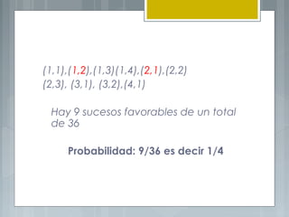 (1,1),(1,2),(1,3)(1,4),(2,1),(2,2)
(2,3), (3,1), (3,2),(4,1)
Hay 9 sucesos favorables de un total
de 36
Probabilidad: 9/36 es decir 1/4

 