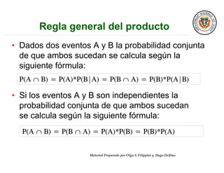 Material Preparado por Olga S. Filippini y Hugo Delfino
• Dados dos eventos A y B la probabilidad conjunta
de que ambos sucedan se calcula según la
siguiente fórmula:
P(A ∩ B) = P(A)*P(B|A) = P(B ∩ A) = P(B)*P(A|B)
• Si los eventos A y B son independientes la
probabilidad conjunta de que ambos sucedan
se calcula según la siguiente fórmula:
P(A ∩ B) = P(B ∩ A) = P(A)*P(B) = P(B)*P(A)
 