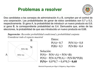 Material Preparado por Olga S. Filippini y Hugo Delfino
Dos candidatos a los consejos de administración A y B, compiten por el control de
una corporación. Las probabilidades de ganar de estos candidatos son 0,7 y 0,3,
respectivamente. Si gana A, la probabilidad de introducir un nuevo producto es 0,8;
si gana B, la correspondiente probabilidad es 0,4. Demuestre que, antes de las
elecciones, la probabilidad de que sea introducido un nuevo producto es 0,68.
A
B
N
Sugerencias: Recordar probabilidad condicional y probabilidad conjunta
Considerar todo el espacio muestral
Datos:
P(A)= 0,7 P(N/A)= 0,8
P(B)= 0,3 P(N/B)= 0,4
Solución:
P(N)= P(N∩A) + P(N∩B)
P(N)= P(N/A)*P(A) + P(N/B)*P(B)
P(N)= 0,8*0,7 + 0,4*0,3= 0,68
P(N∩A)
P(N∩B)
 