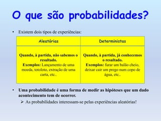 O que são probabilidades?
• Existem dois tipos de experiências:
• Uma probabilidade é uma forma de medir as hipóteses que um dado
acontecimento tem de ocorrer.
 As probabilidades interessam-se pelas experiências aleatórias!
Aleatórias Deterministas
Quando, à partida, não sabemos o
resultado.
Exemplos: Lançamento de uma
moeda, totoloto, extração de uma
carta, etc..
Quando, à partida, já conhecemos
o resultado.
Exemplos: furar um balão cheio,
deixar cair um prego num copo de
água, etc..
 