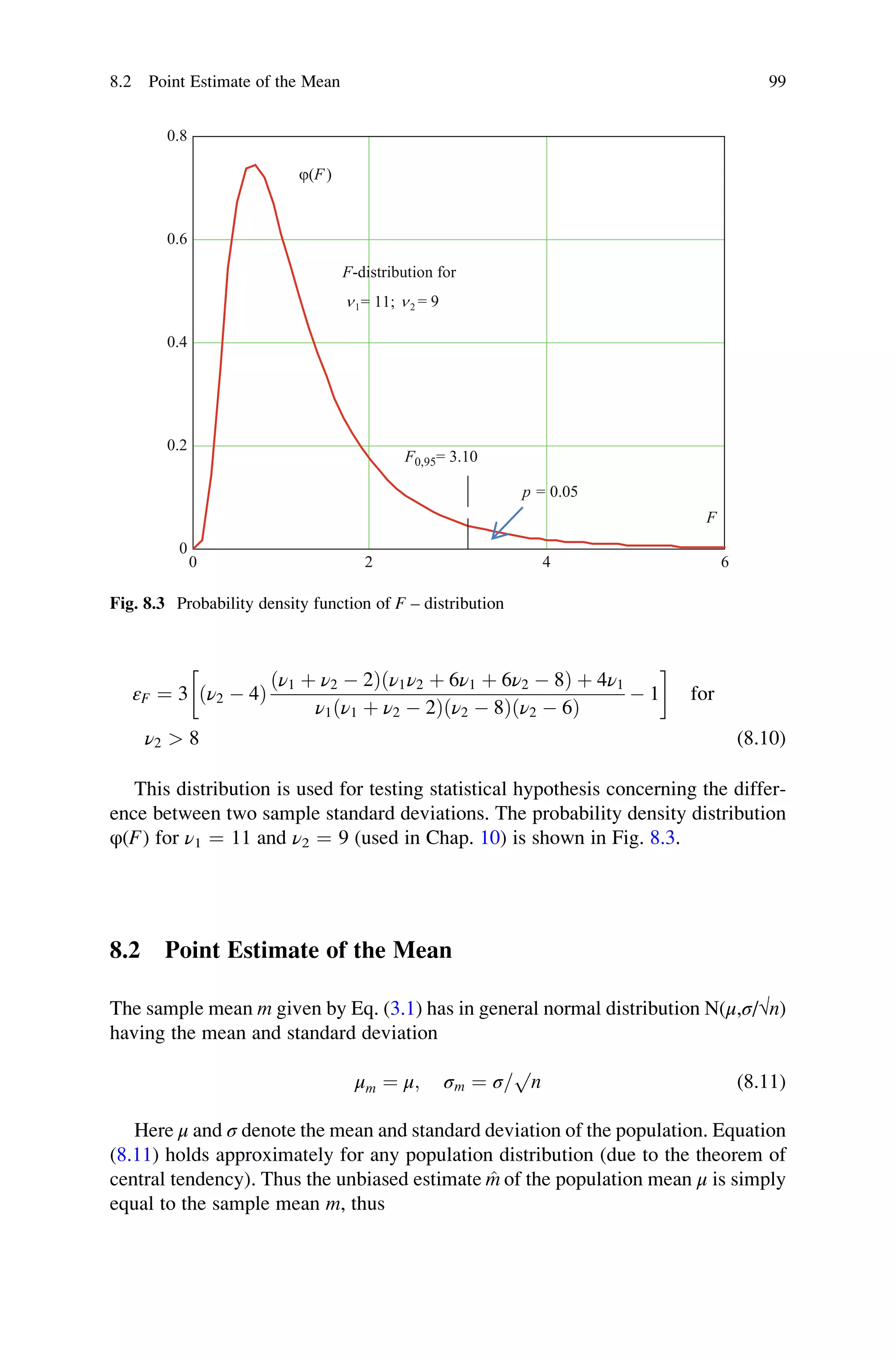 εF ¼ 3 ðν2  4Þ
ðν1 þ ν2  2Þðν1ν2 þ 6ν1 þ 6ν2  8Þ þ 4ν1
ν1ðν1 þ ν2  2Þðν2  8Þðν2  6Þ
 1
 
for
ν2  8 (8.10)
This distribution is used for testing statistical hypothesis concerning the differ-
ence between two sample standard deviations. The probability density distribution
φ(F) for ν1 ¼ 11 and ν2 ¼ 9 (used in Chap. 10) is shown in Fig. 8.3.
8.2 Point Estimate of the Mean
The sample mean m given by Eq. (3.1) has in general normal distribution N(μ,σ/√n)
having the mean and standard deviation
μm ¼ μ; σm ¼ σ=
p
n (8.11)
Here μ and σ denote the mean and standard deviation of the population. Equation
(8.11) holds approximately for any population distribution (due to the theorem of
central tendency). Thus the unbiased estimate ^
m of the population mean μ is simply
equal to the sample mean m, thus
0 2 4 6
0
0.2
0.4
0.6
0.8
j(F)
F
F0,95= 3.10
F-distribution for
n1= 11; n2 = 9
p = 0.05
Fig. 8.3 Probability density function of F – distribution
8.2 Point Estimate of the Mean 99
 