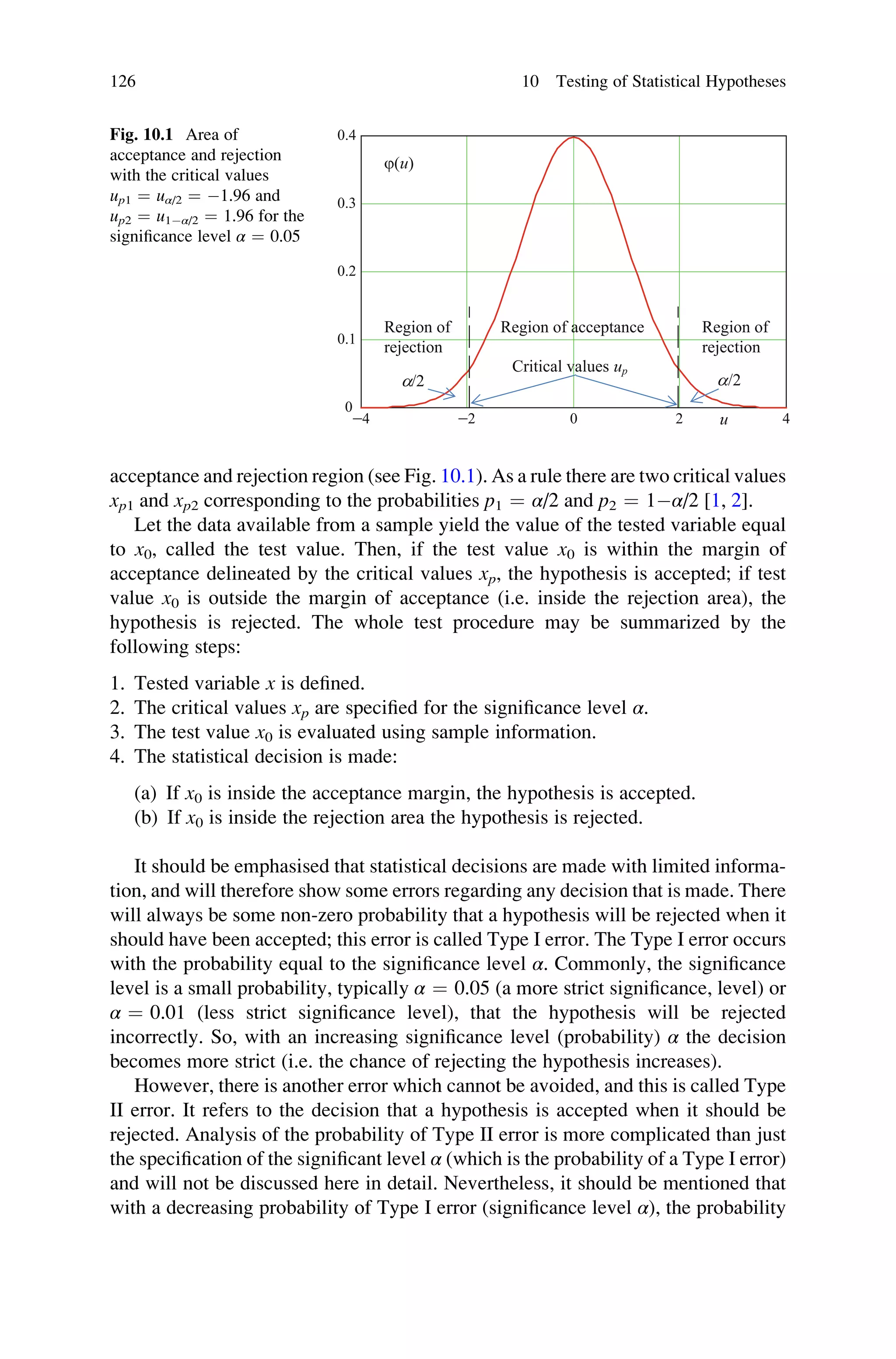 acceptance and rejection region (see Fig. 10.1). As a rule there are two critical values
xp1 and xp2 corresponding to the probabilities p1 ¼ α/2 and p2 ¼ 1α/2 [1, 2].
Let the data available from a sample yield the value of the tested variable equal
to x0, called the test value. Then, if the test value x0 is within the margin of
acceptance delineated by the critical values xp, the hypothesis is accepted; if test
value x0 is outside the margin of acceptance (i.e. inside the rejection area), the
hypothesis is rejected. The whole test procedure may be summarized by the
following steps:
1. Tested variable x is defined.
2. The critical values xp are specified for the significance level α.
3. The test value x0 is evaluated using sample information.
4. The statistical decision is made:
(a) If x0 is inside the acceptance margin, the hypothesis is accepted.
(b) If x0 is inside the rejection area the hypothesis is rejected.
It should be emphasised that statistical decisions are made with limited informa-
tion, and will therefore show some errors regarding any decision that is made. There
will always be some non-zero probability that a hypothesis will be rejected when it
should have been accepted; this error is called Type I error. The Type I error occurs
with the probability equal to the significance level α. Commonly, the significance
level is a small probability, typically α ¼ 0.05 (a more strict significance, level) or
α ¼ 0.01 (less strict significance level), that the hypothesis will be rejected
incorrectly. So, with an increasing significance level (probability) α the decision
becomes more strict (i.e. the chance of rejecting the hypothesis increases).
However, there is another error which cannot be avoided, and this is called Type
II error. It refers to the decision that a hypothesis is accepted when it should be
rejected. Analysis of the probability of Type II error is more complicated than just
the specification of the significant level α (which is the probability of a Type I error)
and will not be discussed here in detail. Nevertheless, it should be mentioned that
with a decreasing probability of Type I error (significance level α), the probability
-4 -2 0 2 4
0
0.1
0.2
0.3
0.4
j(u)
Region of acceptance
u
Region of
rejection
Region of
rejection
a/2 a/2
Critical values up
Fig. 10.1 Area of
acceptance and rejection
with the critical values
up1 ¼ uα/2 ¼ 1.96 and
up2 ¼ u1α/2 ¼ 1.96 for the
significance level α ¼ 0.05
126 10 Testing of Statistical Hypotheses
 