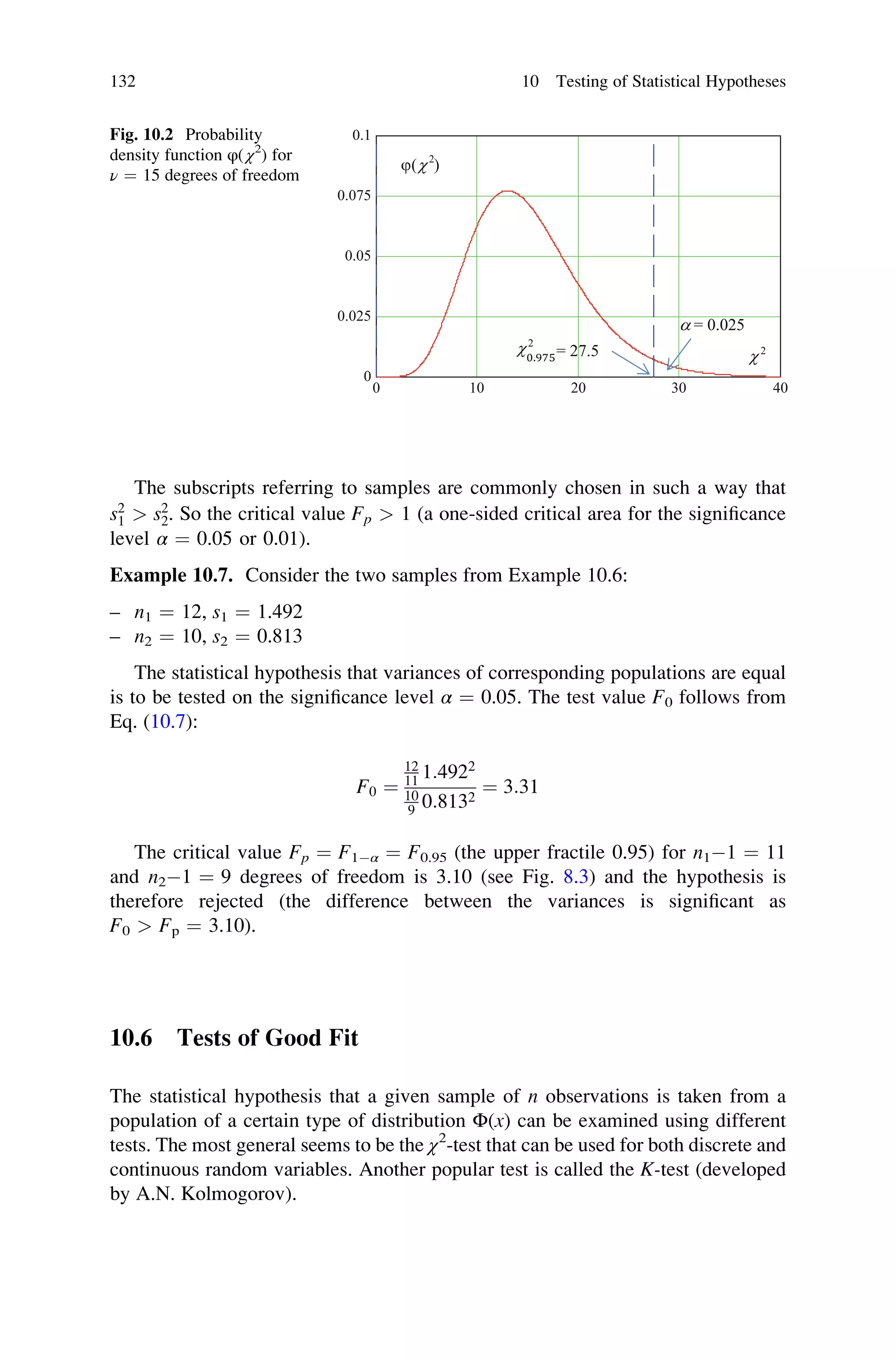 The subscripts referring to samples are commonly chosen in such a way that
s2
1  s2
2. So the critical value Fp  1 (a one-sided critical area for the significance
level α ¼ 0.05 or 0.01).
Example 10.7. Consider the two samples from Example 10.6:
– n1 ¼ 12, s1 ¼ 1.492
– n2 ¼ 10, s2 ¼ 0.813
The statistical hypothesis that variances of corresponding populations are equal
is to be tested on the significance level α ¼ 0.05. The test value F0 follows from
Eq. (10.7):
F0 ¼
12
11 1:4922
10
9 0:8132
¼ 3:31
The critical value Fp ¼ F1α ¼ F0.95 (the upper fractile 0.95) for n11 ¼ 11
and n21 ¼ 9 degrees of freedom is 3.10 (see Fig. 8.3) and the hypothesis is
therefore rejected (the difference between the variances is significant as
F0  Fp ¼ 3.10).
10.6 Tests of Good Fit
The statistical hypothesis that a given sample of n observations is taken from a
population of a certain type of distribution Φ(x) can be examined using different
tests. The most general seems to be the χ2
-test that can be used for both discrete and
continuous random variables. Another popular test is called the K-test (developed
by A.N. Kolmogorov).
0 10 20 30 40
0
0.025
0.05
0.075
0.1
j(c
c
2
2
)
c2
a = 0.025
= 27.5
Fig. 10.2 Probability
density function φ(χ2
) for
ν ¼ 15 degrees of freedom
132 10 Testing of Statistical Hypotheses
 