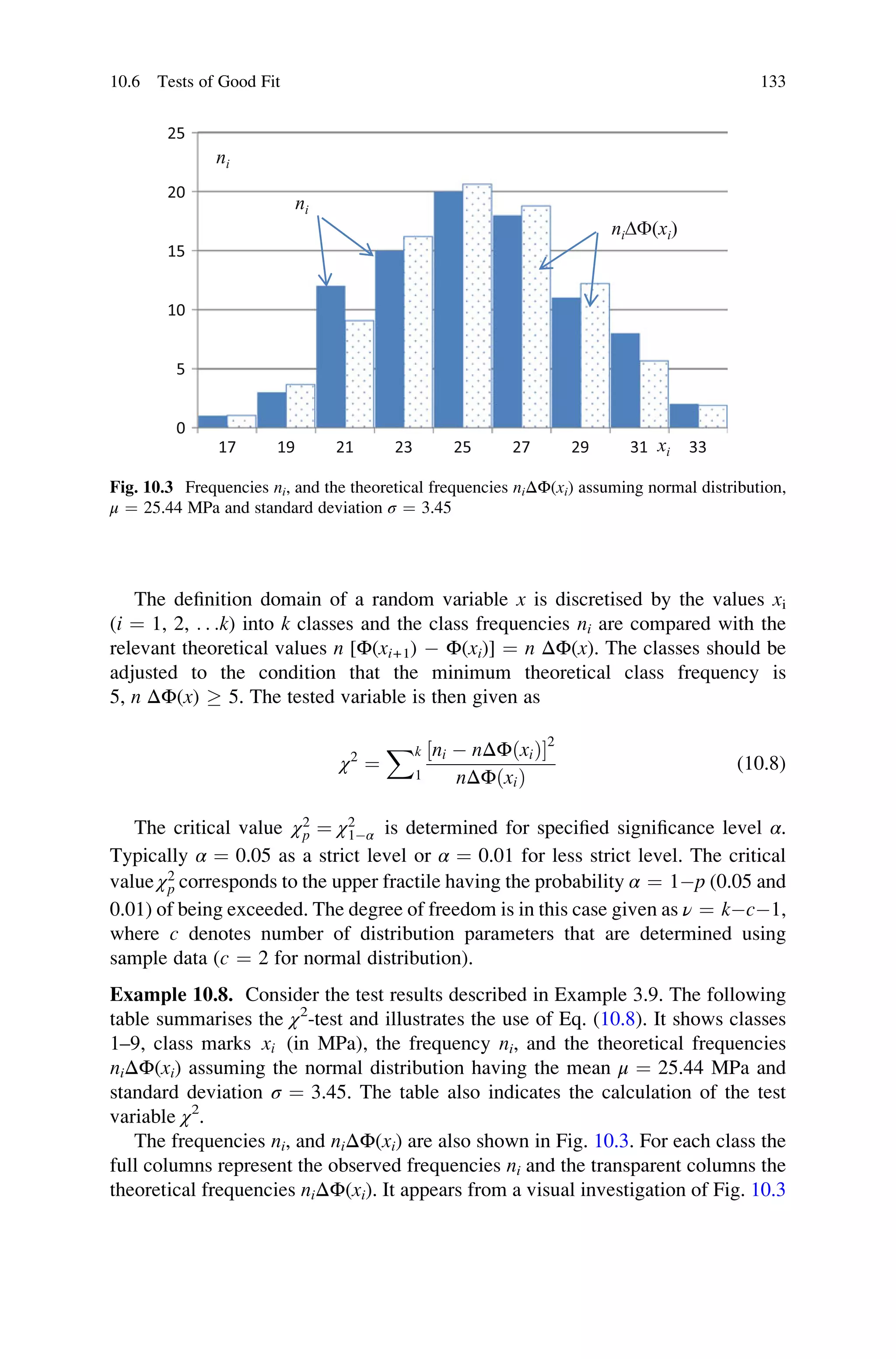 The definition domain of a random variable x is discretised by the values xi
(i ¼ 1, 2, . . .k) into k classes and the class frequencies ni are compared with the
relevant theoretical values n [Φ(xi+1)  Φ(xi)] ¼ n ΔΦ(x). The classes should be
adjusted to the condition that the minimum theoretical class frequency is
5, n ΔΦ(x)  5. The tested variable is then given as
χ2
¼
Xk
1
ni  nΔΦðxiÞ
½ 2
nΔΦðxiÞ
(10.8)
The critical value χ2
p ¼ χ2
1α is determined for specified significance level α.
Typically α ¼ 0.05 as a strict level or α ¼ 0.01 for less strict level. The critical
value χ2
p corresponds to the upper fractile having the probability α ¼ 1p (0.05 and
0.01) of being exceeded. The degree of freedom is in this case given as ν ¼ kc1,
where c denotes number of distribution parameters that are determined using
sample data (c ¼ 2 for normal distribution).
Example 10.8. Consider the test results described in Example 3.9. The following
table summarises the χ2
-test and illustrates the use of Eq. (10.8). It shows classes
1–9, class marks xi (in MPa), the frequency ni, and the theoretical frequencies
niΔΦ(xi) assuming the normal distribution having the mean μ ¼ 25.44 MPa and
standard deviation σ ¼ 3.45. The table also indicates the calculation of the test
variable χ2
.
The frequencies ni, and niΔΦ(xi) are also shown in Fig. 10.3. For each class the
full columns represent the observed frequencies ni and the transparent columns the
theoretical frequencies niΔΦ(xi). It appears from a visual investigation of Fig. 10.3
Fig. 10.3 Frequencies ni, and the theoretical frequencies niΔΦ(xi) assuming normal distribution,
μ ¼ 25.44 MPa and standard deviation σ ¼ 3.45
10.6 Tests of Good Fit 133
 