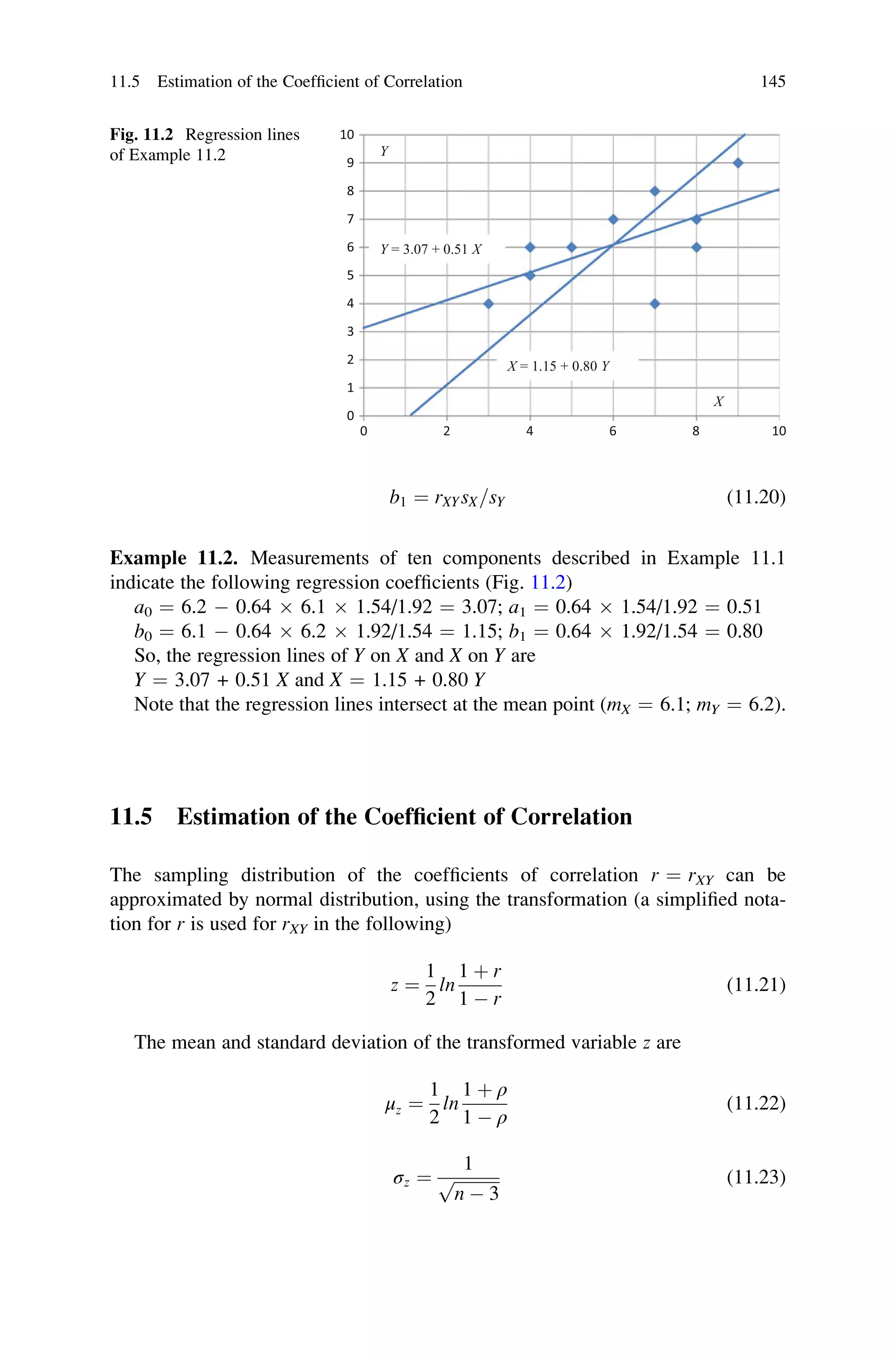 b1 ¼ rXYsX=sY (11.20)
Example 11.2. Measurements of ten components described in Example 11.1
indicate the following regression coefficients (Fig. 11.2)
a0 ¼ 6.2  0.64  6.1  1.54/1.92 ¼ 3.07; a1 ¼ 0.64  1.54/1.92 ¼ 0.51
b0 ¼ 6.1  0.64  6.2  1.92/1.54 ¼ 1.15; b1 ¼ 0.64  1.92/1.54 ¼ 0.80
So, the regression lines of Y on X and X on Y are
Y ¼ 3.07 + 0.51 X and X ¼ 1.15 + 0.80 Y
Note that the regression lines intersect at the mean point (mX ¼ 6.1; mY ¼ 6.2).
11.5 Estimation of the Coefficient of Correlation
The sampling distribution of the coefficients of correlation r ¼ rXY can be
approximated by normal distribution, using the transformation (a simplified nota-
tion for r is used for rXY in the following)
z ¼
1
2
ln
1 þ r
1  r
(11.21)
The mean and standard deviation of the transformed variable z are
μz ¼
1
2
ln
1 þ ρ
1  ρ
(11.22)
σz ¼
1
ﬃﬃﬃﬃﬃﬃﬃﬃﬃﬃﬃ
n  3
p (11.23)
0
1
2
3
4
5
6
7
8
9
10
0 2 4 6 8 10
Y = 3.07 + 0.51 X
X = 1.15 + 0.80 Y
Y
X
Fig. 11.2 Regression lines
of Example 11.2
11.5 Estimation of the Coefficient of Correlation 145
 