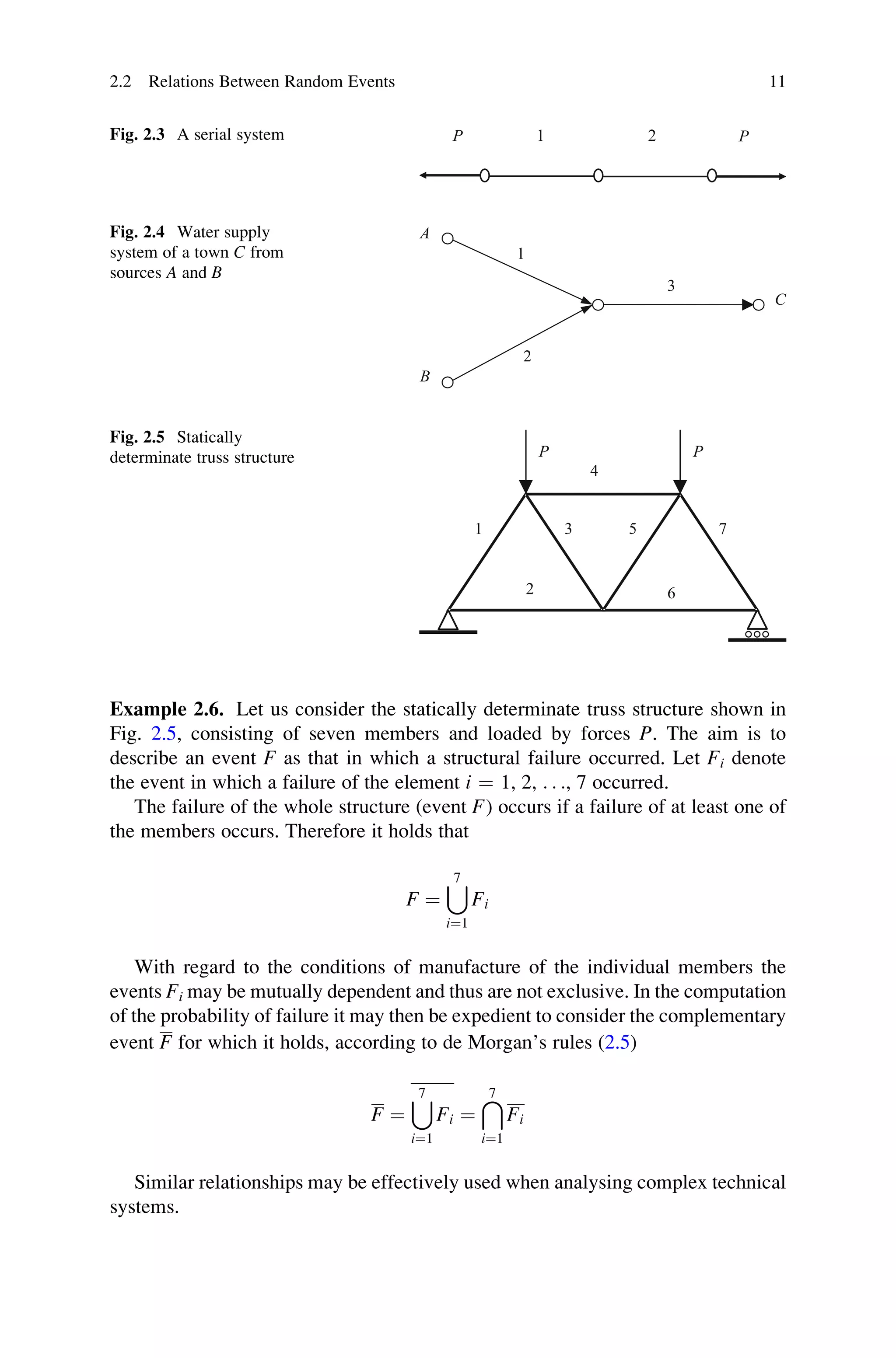 Example 2.6. Let us consider the statically determinate truss structure shown in
Fig. 2.5, consisting of seven members and loaded by forces P. The aim is to
describe an event F as that in which a structural failure occurred. Let Fi denote
the event in which a failure of the element i ¼ 1, 2, . . ., 7 occurred.
The failure of the whole structure (event F) occurs if a failure of at least one of
the members occurs. Therefore it holds that
F ¼
[
7
i¼1
Fi
With regard to the conditions of manufacture of the individual members the
events Fi may be mutually dependent and thus are not exclusive. In the computation
of the probability of failure it may then be expedient to consider the complementary
event F for which it holds, according to de Morgan’s rules (2.5)
F ¼
[
7
i¼1
Fi ¼

7
i¼1
Fi
Similar relationships may be effectively used when analysing complex technical
systems.
P P
1 2
Fig. 2.3 A serial system
A
C
B
1
3
2
Fig. 2.4 Water supply
system of a town C from
sources A and B
P P
1
2
3
4
5
6
7
Fig. 2.5 Statically
determinate truss structure
2.2 Relations Between Random Events 11
 