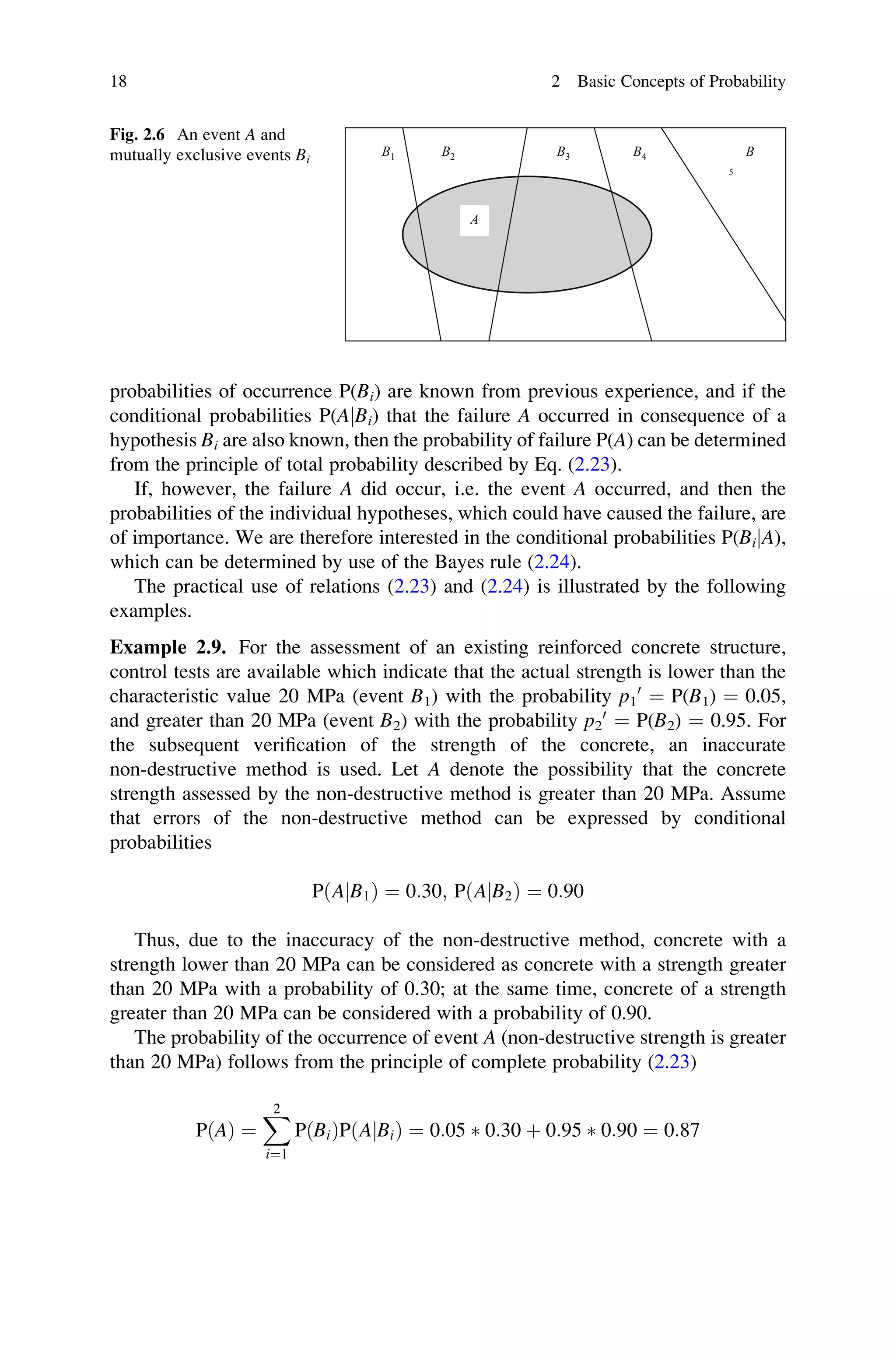 probabilities of occurrence P(Bi) are known from previous experience, and if the
conditional probabilities P(AjBi) that the failure A occurred in consequence of a
hypothesis Bi are also known, then the probability of failure P(A) can be determined
from the principle of total probability described by Eq. (2.23).
If, however, the failure A did occur, i.e. the event A occurred, and then the
probabilities of the individual hypotheses, which could have caused the failure, are
of importance. We are therefore interested in the conditional probabilities P(BijA),
which can be determined by use of the Bayes rule (2.24).
The practical use of relations (2.23) and (2.24) is illustrated by the following
examples.
Example 2.9. For the assessment of an existing reinforced concrete structure,
control tests are available which indicate that the actual strength is lower than the
characteristic value 20 MPa (event B1) with the probability p1
0
¼ P(B1) ¼ 0.05,
and greater than 20 MPa (event B2) with the probability p2
0
¼ P(B2) ¼ 0.95. For
the subsequent verification of the strength of the concrete, an inaccurate
non-destructive method is used. Let A denote the possibility that the concrete
strength assessed by the non-destructive method is greater than 20 MPa. Assume
that errors of the non-destructive method can be expressed by conditional
probabilities
P AjB1
ð Þ ¼ 0:30; P AjB2
ð Þ ¼ 0:90
Thus, due to the inaccuracy of the non-destructive method, concrete with a
strength lower than 20 MPa can be considered as concrete with a strength greater
than 20 MPa with a probability of 0.30; at the same time, concrete of a strength
greater than 20 MPa can be considered with a probability of 0.90.
The probability of the occurrence of event A (non-destructive strength is greater
than 20 MPa) follows from the principle of complete probability (2.23)
PðAÞ ¼
X
2
i¼1
PðBiÞP AjBi
ð Þ ¼ 0:05  0:30 þ 0:95  0:90 ¼ 0:87
A
B1 B2 B3 B
5
B4
Fig. 2.6 An event A and
mutually exclusive events Bi
18 2 Basic Concepts of Probability
 