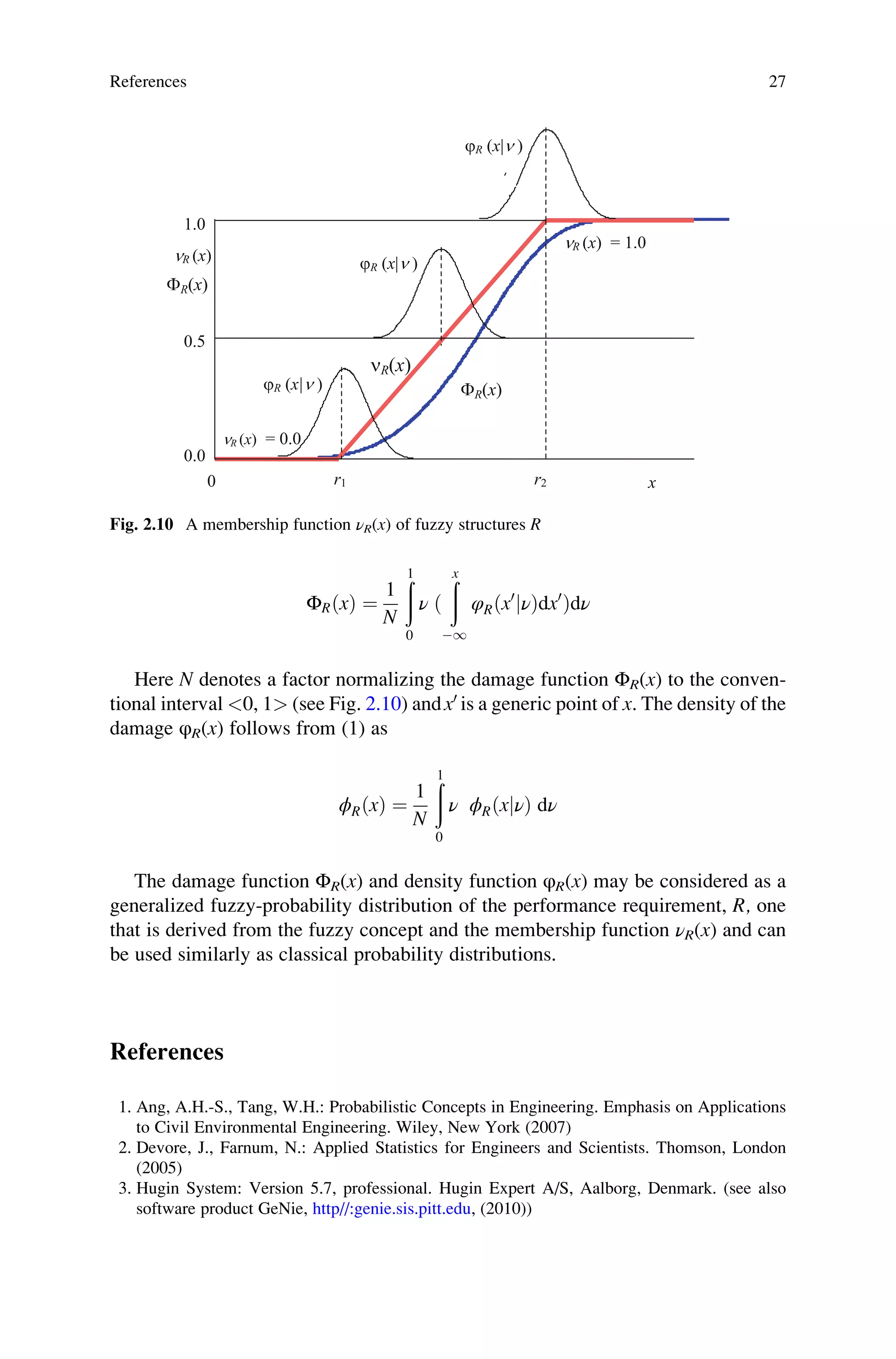ΦRðxÞ ¼
1
N
ð
1
0
ν ð
ð
x
1
φRðx0
jνÞdx0
Þdν
Here N denotes a factor normalizing the damage function ΦR(x) to the conven-
tional interval 0, 1 (see Fig. 2.10) andx0
is a generic point of x. The density of the
damage φR(x) follows from (1) as
ϕRðxÞ ¼
1
N
ð
1
0
ν ϕRðxjνÞ dν
The damage function ΦR(x) and density function φR(x) may be considered as a
generalized fuzzy-probability distribution of the performance requirement, R, one
that is derived from the fuzzy concept and the membership function νR(x) and can
be used similarly as classical probability distributions.
References
1. Ang, A.H.-S., Tang, W.H.: Probabilistic Concepts in Engineering. Emphasis on Applications
to Civil Environmental Engineering. Wiley, New York (2007)
2. Devore, J., Farnum, N.: Applied Statistics for Engineers and Scientists. Thomson, London
(2005)
3. Hugin System: Version 5.7, professional. Hugin Expert A/S, Aalborg, Denmark. (see also
software product GeNie, http//:genie.sis.pitt.edu, (2010))
r1
0 x
0.0
0.5
1.0
nR (x)
r2
nR (x) = 0.0
jR (x|n )
nR (x) = 1.0
jR (x|n )
jR (x|n )
nR(x)
FR(x)
FR(x)
Fig. 2.10 A membership function νR(x) of fuzzy structures R
References 27
 