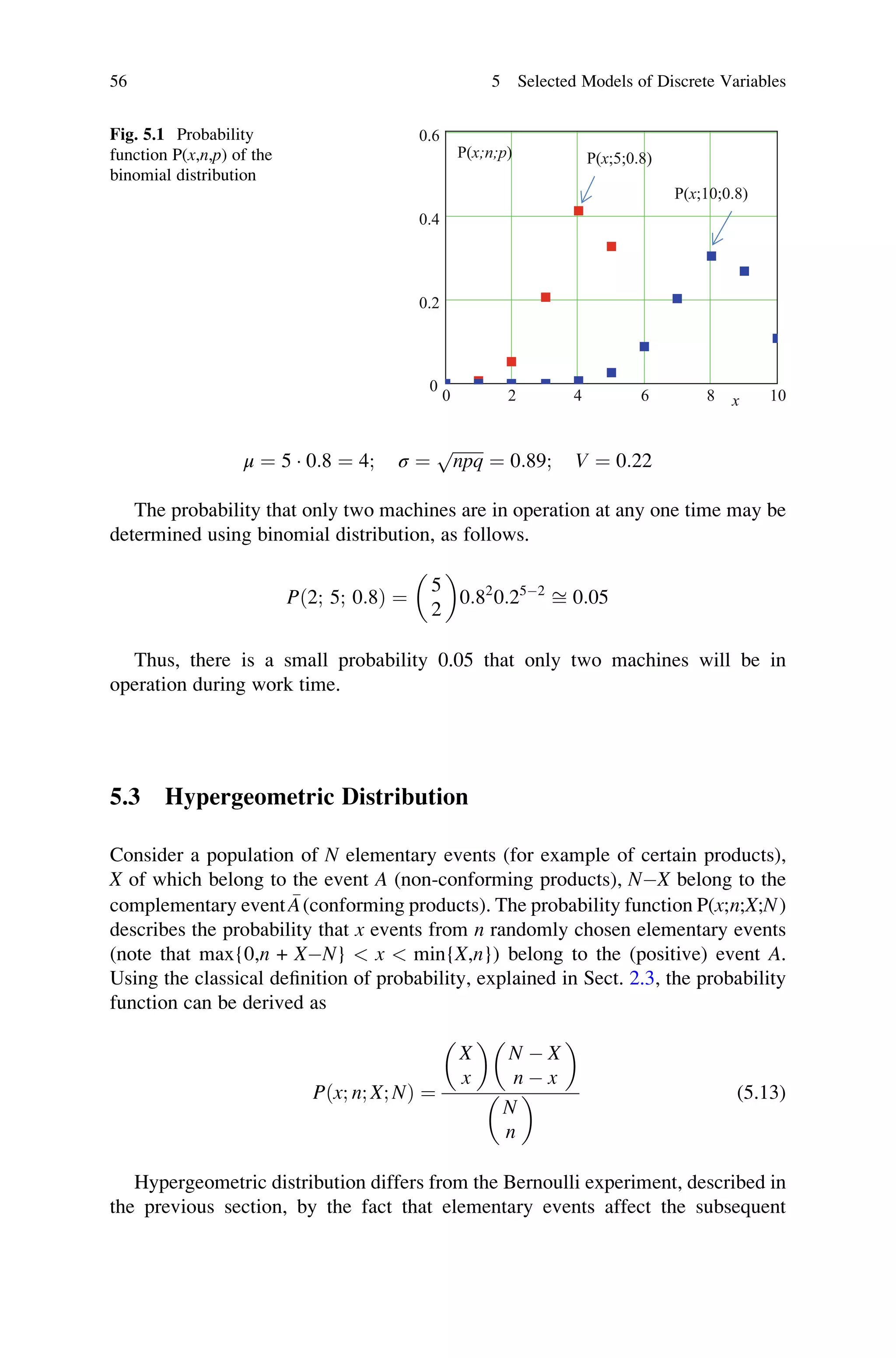 μ ¼ 5  0:8 ¼ 4; σ ¼
ﬃﬃﬃﬃﬃﬃﬃﬃ
npq
p
¼ 0:89; V ¼ 0:22
The probability that only two machines are in operation at any one time may be
determined using binomial distribution, as follows.
Pð2; 5; 0:8Þ ¼
5
2
 
0:82
0:252
ﬃ 0:05
Thus, there is a small probability 0.05 that only two machines will be in
operation during work time.
5.3 Hypergeometric Distribution
Consider a population of N elementary events (for example of certain products),
X of which belong to the event A (non-conforming products), NX belong to the
complementary event 
A(conforming products). The probability function P(x;n;X;N)
describes the probability that x events from n randomly chosen elementary events
(note that max{0,n + XN}  x  min{X,n}) belong to the (positive) event A.
Using the classical definition of probability, explained in Sect. 2.3, the probability
function can be derived as
Pðx; n; X; NÞ ¼
X
x
 
N  X
n  x
 
N
n
  (5.13)
Hypergeometric distribution differs from the Bernoulli experiment, described in
the previous section, by the fact that elementary events affect the subsequent
0 2 4 6 8 10
0
0.2
0.4
0.6
P(x;n;p) P(x;5;0.8)
P(x;10;0.8)
x
Fig. 5.1 Probability
function P(x,n,p) of the
binomial distribution
56 5 Selected Models of Discrete Variables
 