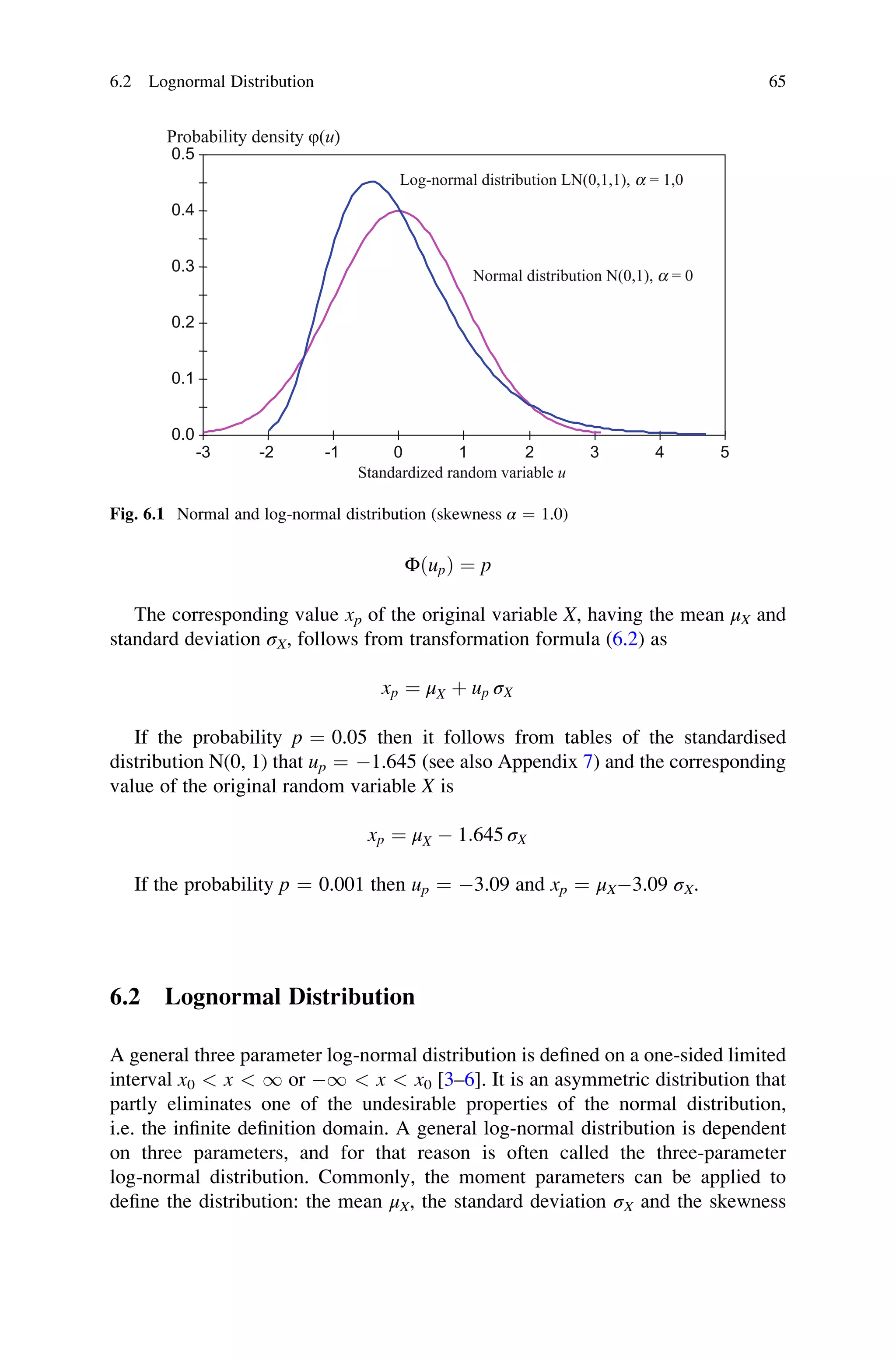 ΦðupÞ ¼ p
The corresponding value xp of the original variable X, having the mean μX and
standard deviation σX, follows from transformation formula (6.2) as
xp ¼ μX þ up σX
If the probability p ¼ 0.05 then it follows from tables of the standardised
distribution N(0, 1) that up ¼ 1.645 (see also Appendix 7) and the corresponding
value of the original random variable X is
xp ¼ μX  1:645 σX
If the probability p ¼ 0.001 then up ¼ 3.09 and xp ¼ μX3.09 σX.
6.2 Lognormal Distribution
A general three parameter log-normal distribution is defined on a one-sided limited
interval x0  x  1 or 1  x  x0 [3–6]. It is an asymmetric distribution that
partly eliminates one of the undesirable properties of the normal distribution,
i.e. the infinite definition domain. A general log-normal distribution is dependent
on three parameters, and for that reason is often called the three-parameter
log-normal distribution. Commonly, the moment parameters can be applied to
define the distribution: the mean μX, the standard deviation σX and the skewness
-3 -2 -1 0 1 2 3 4 5
0.0
0.1
0.2
0.3
0.4
0.5
Probability density j(u)
Standardized random variable u
Log-normal distribution LN(0,1,1), a = 1,0
Normal distribution N(0,1), a = 0
Fig. 6.1 Normal and log-normal distribution (skewness α ¼ 1.0)
6.2 Lognormal Distribution 65
 