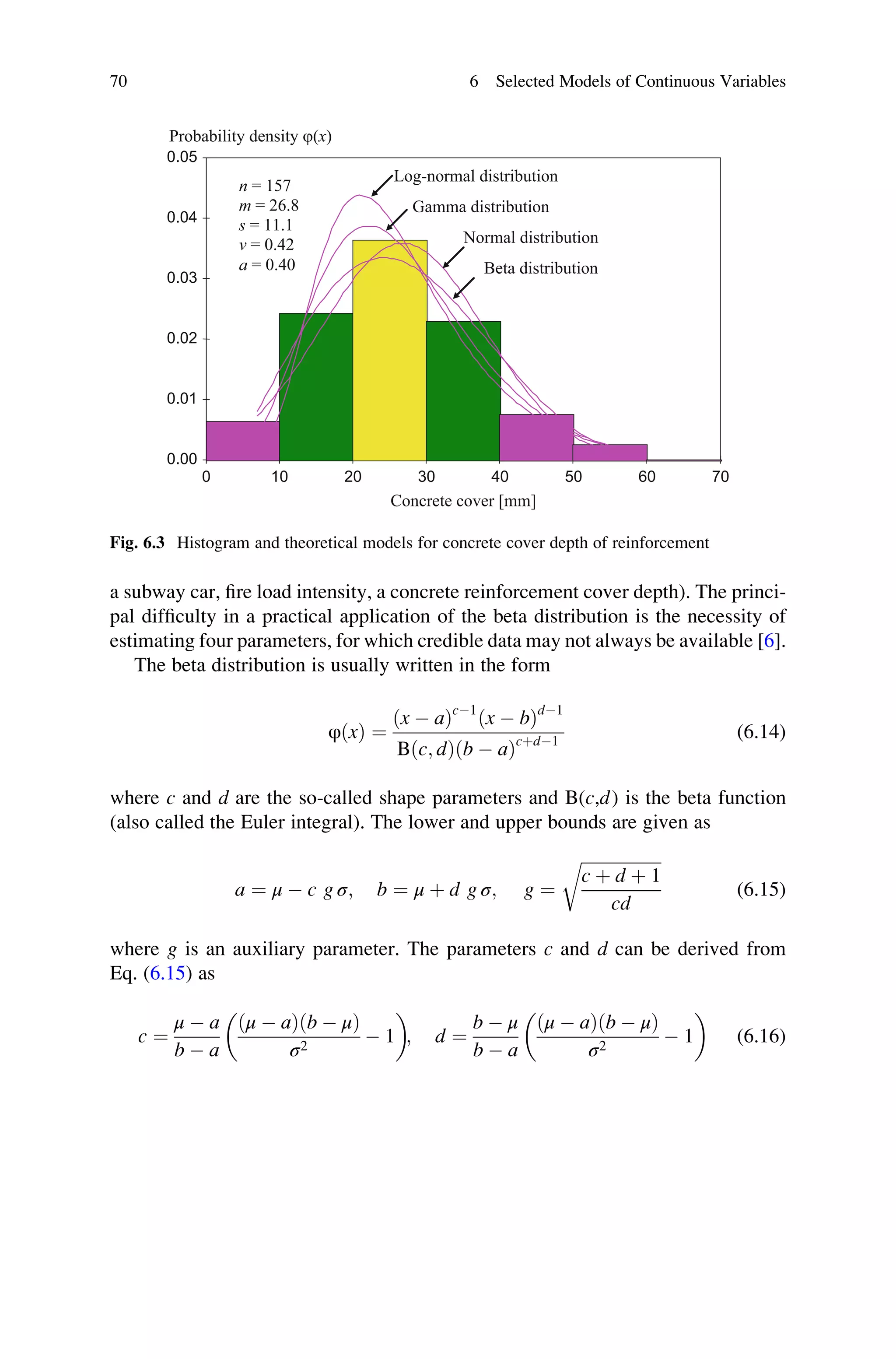 a subway car, fire load intensity, a concrete reinforcement cover depth). The princi-
pal difficulty in a practical application of the beta distribution is the necessity of
estimating four parameters, for which credible data may not always be available [6].
The beta distribution is usually written in the form
φðxÞ ¼
ðx  aÞc1
ðx  bÞd1
Bðc; dÞðb  aÞcþd1
(6.14)
where c and d are the so-called shape parameters and B(c,d) is the beta function
(also called the Euler integral). The lower and upper bounds are given as
a ¼ μ  c g σ; b ¼ μ þ d g σ; g ¼
ﬃﬃﬃﬃﬃﬃﬃﬃﬃﬃﬃﬃﬃﬃﬃﬃﬃﬃﬃ
c þ d þ 1
cd
r
(6.15)
where g is an auxiliary parameter. The parameters c and d can be derived from
Eq. (6.15) as
c ¼
μ  a
b  a
ðμ  aÞðb  μÞ
σ2
 1
 
; d ¼
b  μ
b  a
ðμ  aÞðb  μÞ
σ2
 1
 
(6.16)
0 10 20 30 40 50 60 70
0.00
0.01
0.02
0.03
0.04
0.05
Probability density j(x)
Concrete cover [mm]
Log-normal distribution
Normal distribution
Gamma distribution
Beta distribution
n = 157
m = 26.8
s = 11.1
v = 0.42
a = 0.40
Fig. 6.3 Histogram and theoretical models for concrete cover depth of reinforcement
70 6 Selected Models of Continuous Variables
 