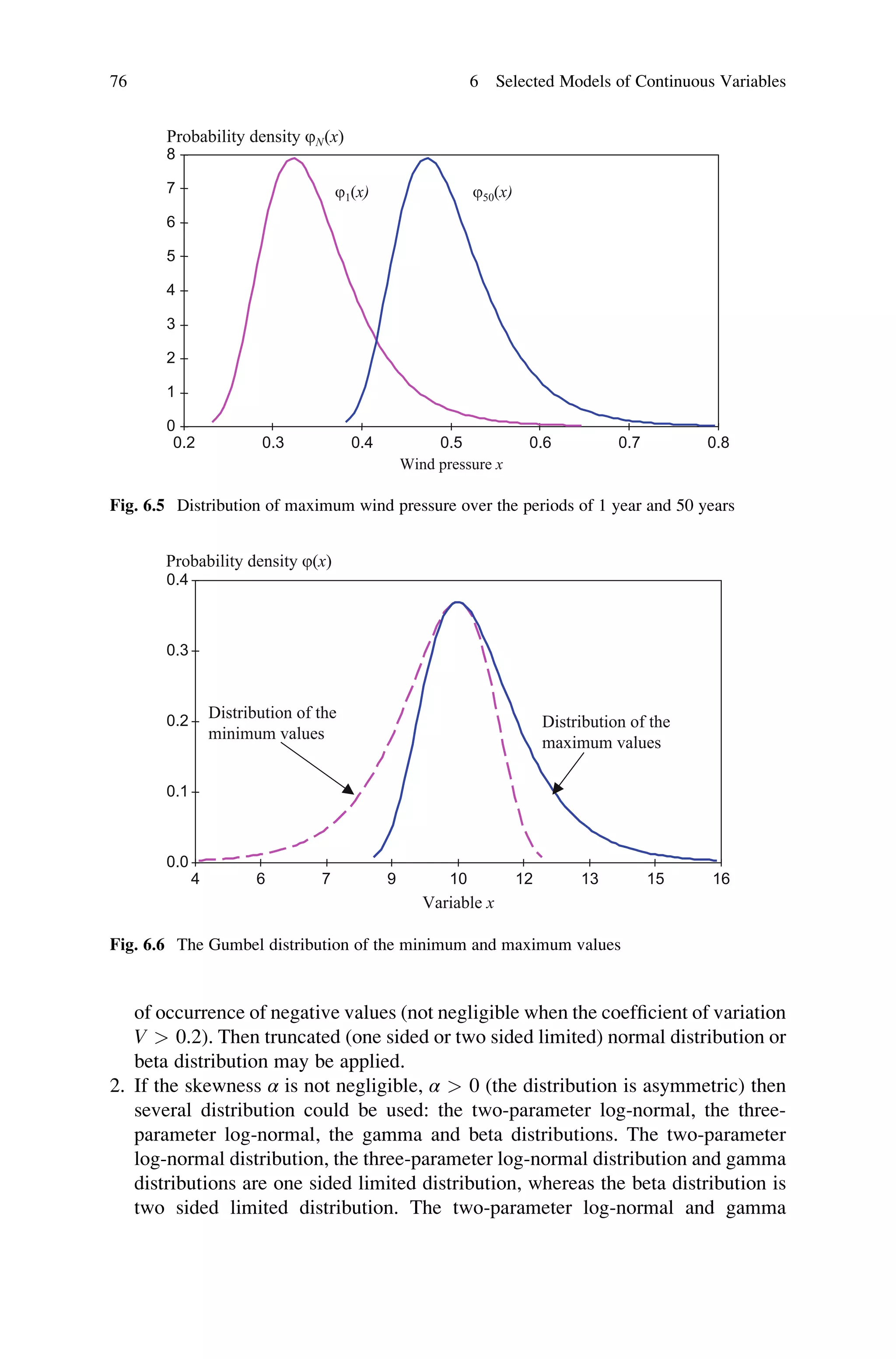 of occurrence of negative values (not negligible when the coefficient of variation
V  0.2). Then truncated (one sided or two sided limited) normal distribution or
beta distribution may be applied.
2. If the skewness α is not negligible, α  0 (the distribution is asymmetric) then
several distribution could be used: the two-parameter log-normal, the three-
parameter log-normal, the gamma and beta distributions. The two-parameter
log-normal distribution, the three-parameter log-normal distribution and gamma
distributions are one sided limited distribution, whereas the beta distribution is
two sided limited distribution. The two-parameter log-normal and gamma
0.2 0.3 0.4 0.5 0.6 0.7 0.8
0
1
2
3
4
5
6
7
8
Wind pressure x
j1(x) j50(x)
Probability density jN(x)
Fig. 6.5 Distribution of maximum wind pressure over the periods of 1 year and 50 years
4 6 7 9 10 12 13 15 16
0.0
0.1
0.2
0.3
0.4
Probability density j(x)
Variable x
Distribution of the
maximum values
Distribution of the
minimum values
Fig. 6.6 The Gumbel distribution of the minimum and maximum values
76 6 Selected Models of Continuous Variables
 