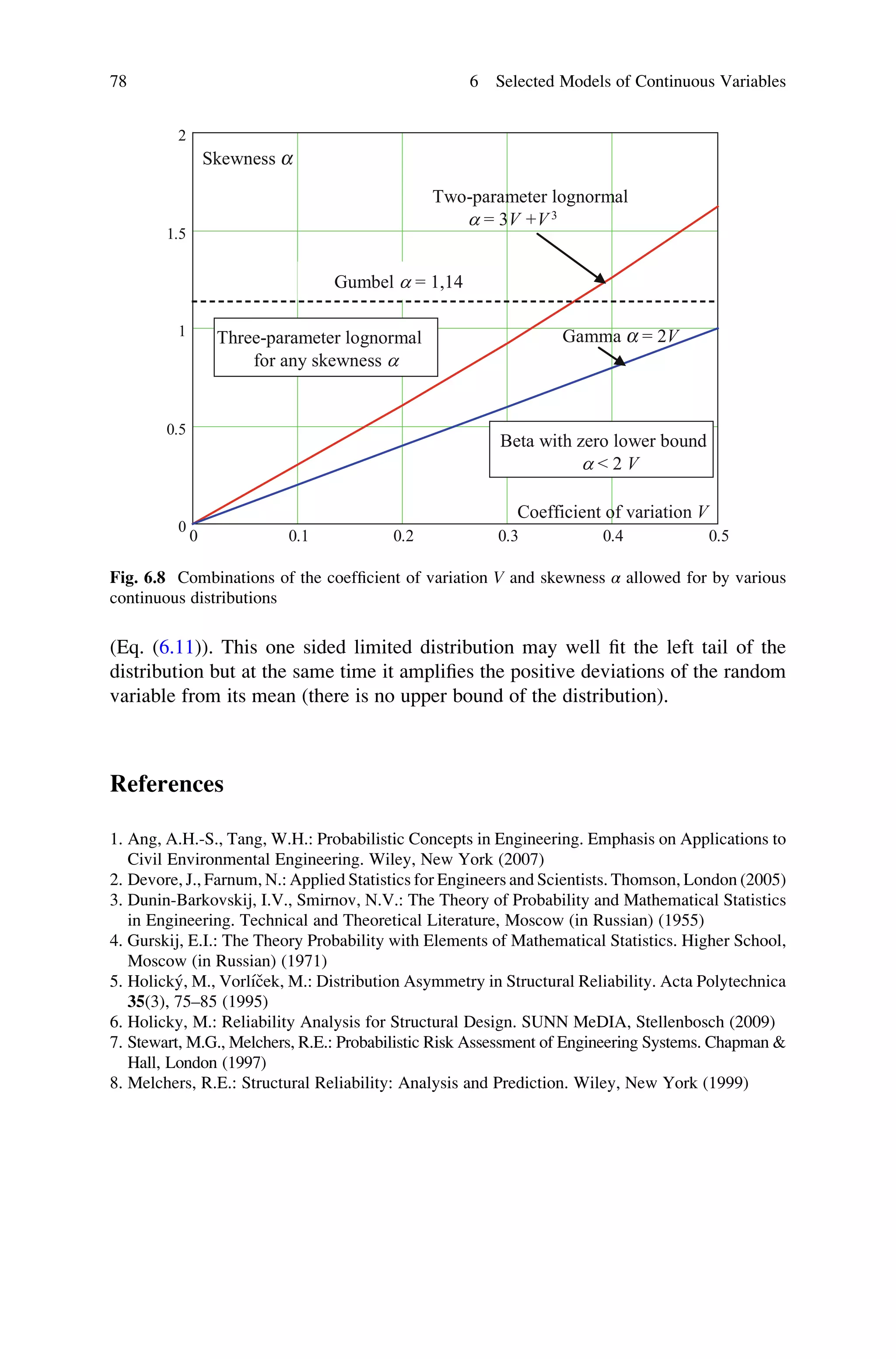 (Eq. (6.11)). This one sided limited distribution may well fit the left tail of the
distribution but at the same time it amplifies the positive deviations of the random
variable from its mean (there is no upper bound of the distribution).
References
1. Ang, A.H.-S., Tang, W.H.: Probabilistic Concepts in Engineering. Emphasis on Applications to
Civil Environmental Engineering. Wiley, New York (2007)
2. Devore, J., Farnum, N.: Applied Statistics for Engineers and Scientists. Thomson, London (2005)
3. Dunin-Barkovskij, I.V., Smirnov, N.V.: The Theory of Probability and Mathematical Statistics
in Engineering. Technical and Theoretical Literature, Moscow (in Russian) (1955)
4. Gurskij, E.I.: The Theory Probability with Elements of Mathematical Statistics. Higher School,
Moscow (in Russian) (1971)
5. Holický, M., Vorlı́ček, M.: Distribution Asymmetry in Structural Reliability. Acta Polytechnica
35(3), 75–85 (1995)
6. Holicky, M.: Reliability Analysis for Structural Design. SUNN MeDIA, Stellenbosch (2009)
7. Stewart, M.G., Melchers, R.E.: Probabilistic Risk Assessment of Engineering Systems. Chapman 
Hall, London (1997)
8. Melchers, R.E.: Structural Reliability: Analysis and Prediction. Wiley, New York (1999)
Gamma a = 2V
0 0.1 0.2 0.3 0.4 0.5
0
0.5
1
1.5
2
Skewness a
Coefficient of variation V
Gumbel a = 1,14
Three-parameter lognormal
for any skewness a
Two-parameter lognormal
a = 3V +V 3
Beta with zero lower bound
a  2 V
Fig. 6.8 Combinations of the coefficient of variation V and skewness α allowed for by various
continuous distributions
78 6 Selected Models of Continuous Variables
 