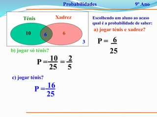 Probabilidades 9º Ano
c) jogar ténis?
Ténis Xadrez
3
610 6
P = 10
25
b) jogar só ténis?
= 2
5
P = 16
25
Escolhendo um aluno ao acaso
qual é a probabilidade de saber:
a) jogar ténis e xadrez?
P =
25
6
 