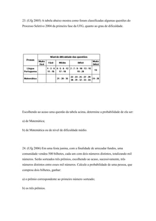 23. (Ufg 2005) A tabela abaixo mostra como foram classificadas algumas questões do
Processo Seletivo 2004 da primeira fase da UFG, quanto ao grau de dificuldade.




Escolhendo ao acaso uma questão da tabela acima, determine a probabilidade de ela ser:

a) de Matemática;

b) de Matemática ou de nível de dificuldade médio.




24. (Ufg 2006) Em uma festa junina, com a finalidade de arrecadar fundos, uma
comunidade vendeu 500 bilhetes, cada um com dois números distintos, totalizando mil
números. Serão sorteados três prêmios, escolhendo ao acaso, sucessivamente, três
números distintos entre esses mil números. Calcule a probabilidade de uma pessoa, que
comprou dois bilhetes, ganhar:

a) o prêmio correspondente ao primeiro número sorteado;

b) os três prêmios.
 