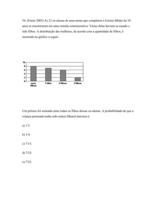 54. (Enem 2005) As 23 ex-alunas de uma turma que completou o Ensino Médio há 10
anos se encontraram em uma reunião comemorativa. Várias delas haviam se casado e
tido filhos. A distribuição das mulheres, de acordo com a quantidade de filhos, é
mostrada no gráfico a seguir.




Um prêmio foi sorteado entre todos os filhos dessas ex-alunas. A probabilidade de que a
criança premiada tenha sido um(a) filho(a) único(a) é

a) 1/3.

b) 1/4.

c) 7/15.

d) 7/23.

e) 7/25.
 