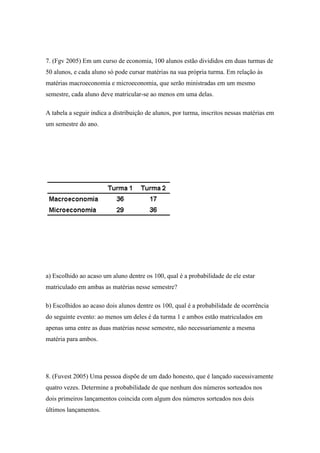 7. (Fgv 2005) Em um curso de economia, 100 alunos estão divididos em duas turmas de
50 alunos, e cada aluno só pode cursar matérias na sua própria turma. Em relação às
matérias macroeconomia e microeconomia, que serão ministradas em um mesmo
semestre, cada aluno deve matricular-se ao menos em uma delas.

A tabela a seguir indica a distribuição de alunos, por turma, inscritos nessas matérias em
um semestre do ano.




a) Escolhido ao acaso um aluno dentre os 100, qual é a probabilidade de ele estar
matriculado em ambas as matérias nesse semestre?

b) Escolhidos ao acaso dois alunos dentre os 100, qual é a probabilidade de ocorrência
do seguinte evento: ao menos um deles é da turma 1 e ambos estão matriculados em
apenas uma entre as duas matérias nesse semestre, não necessariamente a mesma
matéria para ambos.




8. (Fuvest 2005) Uma pessoa dispõe de um dado honesto, que é lançado sucessivamente
quatro vezes. Determine a probabilidade de que nenhum dos números sorteados nos
dois primeiros lançamentos coincida com algum dos números sorteados nos dois
últimos lançamentos.
 