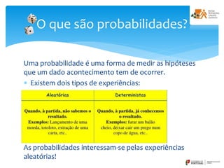 Uma probabilidade é uma forma de medir as hipóteses
que um dado acontecimento tem de ocorrer.
 Existem dois tipos de experiências:
As probabilidades interessam-se pelas experiências
aleatórias!
O que são probabilidades?
 