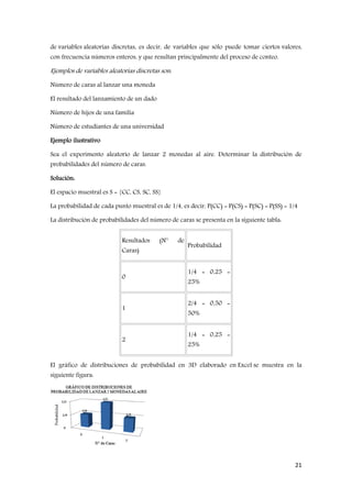 21
de variables aleatorias discretas, es decir, de variables que sólo puede tomar ciertos valores,
con frecuencia números enteros, y que resultan principalmente del proceso de conteo.
Ejemplos de variables aleatorias discretas son:
Número de caras al lanzar una moneda
El resultado del lanzamiento de un dado
Número de hijos de una familia
Número de estudiantes de una universidad
Ejemplo ilustrativo
Sea el experimento aleatorio de lanzar 2 monedas al aire. Determinar la distribución de
probabilidades del número de caras.
Solución:
El espacio muestral es S = {CC, CS, SC, SS}
La probabilidad de cada punto muestral es de 1/4, es decir, P(CC) = P(CS) = P(SC) = P(SS) = 1/4
La distribución de probabilidades del número de caras se presenta en la siguiente tabla:
Resultados (N° de
Caras)
Probabilidad
0
1/4 = 0,25 =
25%
1
2/4 = 0,50 =
50%
2
1/4 = 0,25 =
25%
El gráfico de distribuciones de probabilidad en 3D elaborado en Excel se muestra en la
siguiente figura:
 