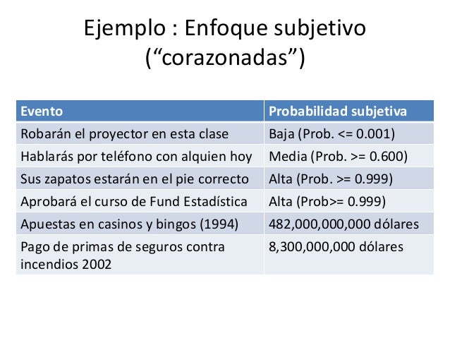 Probabilidades1