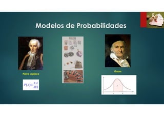 Modelos de Probabilidades
Pierre Laplace
Gauss
 