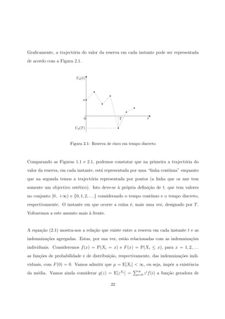 Graﬁcamente, a traject´oria do valor da reserva em cada instante pode ser representada
de acordo com a Figura 2.1.
T
Ud(T)
0
u
Ud(t)
t
Figura 2.1: Reserva de risco em tempo discreto
Comparando as Figuras 1.1 e 2.1, podemos constatar que na primeira a traject´oria do
valor da reserva, em cada instante, est´a representada por uma “linha cont´ınua” enquanto
que na segunda temos a traject´oria representada por pontos (a linha que os une tem
somente um objectivo est´etico). Isto deve-se `a pr´opria deﬁni¸c˜ao de t, que tem valores
no conjunto [0 , +∞) e {0, 1, 2, . . .} considerando o tempo cont´ınuo e o tempo discreto,
respectivamente. O instante em que ocorre a ru´ına ´e, mais uma vez, designado por T.
Voltaremos a este assunto mais `a frente.
A equa¸c˜ao (2.1) mostra-nos a rela¸c˜ao que existe entre a reserva em cada instante t e as
indemniza¸c˜oes agregadas. Estas, por sua vez, est˜ao relacionadas com as indemniza¸c˜oes
individuais. Consideremos f(x) = P(Xi = x) e F(x) = P(Xi ≤ x), para x = 1, 2, . . .
as fun¸c˜oes de probabilidade e de distribui¸c˜ao, respectivamente, das indemniza¸c˜oes indi-
viduais, com F(0) = 0. Vamos admitir que µ = E[Xi] < ∞, ou seja, impˆor a existˆencia
da m´edia. Vamos ainda considerar g(z) = E[zXi
] = ∞
i=0 zi
f(i) a fun¸c˜ao geradora de
22
 