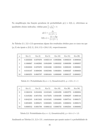 Na simpliﬁca¸c˜ao das fun¸c˜oes geradoras de probabilidade g(z) e h(0, z), obtiv´emos as
igualdades abaixo indicadas, v´alidas para z 1
1+β
< 1:
g(z) =
βz
1 + β − z
h(0, z) =
(1 + β)p
1 + β − z
As Tabelas 2.1, 2.2 e 2.3 apresentam alguns dos resultados obtidos para os casos em que
(p, β) s˜ao iguais a (0.2, 1), (0.4, 1.5) e (0.6, 1.8), respectivamente.
u b(u; 1) b(u; 2) b(u; 5) b(u; 10) b(u; 15) b(u; 20)
0 0.3333333 0.0370370 0.0035119 0.0002666 0.0000319 0.0000046
1 0.1666667 0.0462963 0.0043899 0.0003332 0.0000399 0.0000057
2 0.0833333 0.0370370 0.0044336 0.0003504 0.0000423 0.0000061
5 0.0104167 0.0098380 0.0025806 0.0002604 0.0000337 0.0000050
10 0.0003255 0.0005787 0.0004404 0.0000800 0.0000127 0.0000021
Tabela 2.1: Probabilidades b(u; n + 1), Geom´etrica(0.5), p = 0.2 e β = 1
u b(u; 1) b(u; 2) b(u; 5) b(u; 10) b(u; 20) b(u; 50)
0 0.5263158 0.0524856 0.0105405 0.0024299 0.0003778 0.0000084
1 0.2105263 0.0874763 0.0175676 0.0040499 0.0006297 0.0000140
2 0.0842105 0.0615833 0.0185405 0.0046869 0.0007544 0.0000171
5 0.0053895 0.0090471 0.0083205 0.0034205 0.0006853 0.0000174
10 0.0000552 0.0001798 0.0006142 0.0006733 0.0002504 0.0000092
Tabela 2.2: Probabilidades b(u; n + 1), Geom´etrica(0.6), p = 0.4 e β = 1.5
Analisando as Tabelas 2.1, 2.2 e 2.3 , constatamos que quanto maior ´e a probabilidade de
35
 