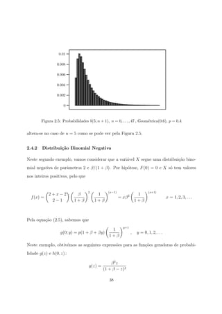0
0.002
0.004
0.006
0.008
0.01
Figura 2.5: Probabilidades b(5; n + 1), n = 0, . . . , 47 , Geom´etrica(0.6), p = 0.4
altera-se no caso de u = 5 como se pode ver pela Figura 2.5.
2.4.2 Distribui¸c˜ao Binomial Negativa
Neste segundo exemplo, vamos considerar que a vari´avel X segue uma distribui¸c˜ao bino-
mial negativa de parˆametros 2 e β/(1 + β). Por hip´otese, F(0) = 0 e X s´o tem valores
nos inteiros positivos, pelo que
f(x) =
2 + x − 2
2 − 1
β
1 + β
2
1
1 + β
(x−1)
= xβ2 1
1 + β
(x+1)
x = 1, 2, 3, . . .
Pela equa¸c˜ao (2.5), sabemos que
g(0; y) = p(1 + β + βy)
1
1 + β
y+1
, y = 0, 1, 2, . . .
Neste exemplo, obtiv´emos as seguintes express˜oes para as fun¸c˜oes geradoras de probabi-
lidade g(z) e h(0, z) :
g(z) =
β2
z
(1 + β − z)2
38
 