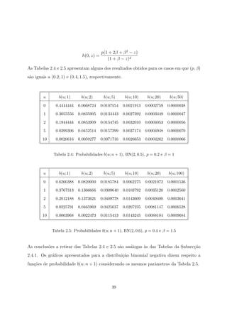 h(0, z) =
p(1 + 2β + β2
− z)
(1 + β − z)2
As Tabelas 2.4 e 2.5 apresentam alguns dos resultados obtidos para os casos em que (p, β)
s˜ao iguais a (0.2, 1) e (0.4, 1.5), respectivamente.
u b(u; 1) b(u; 2) b(u; 5) b(u; 10) b(u; 20) b(u; 50)
0 0.4444444 0.0668724 0.0107554 0.0021913 0.0002759 0.0000038
1 0.3055556 0.0835905 0.0134443 0.0027392 0.0003449 0.0000047
2 0.1944444 0.0853909 0.0154745 0.0032010 0.0004053 0.0000056
5 0.0399306 0.0452514 0.0157299 0.0037174 0.0004948 0.0000070
10 0.0020616 0.0059277 0.0071716 0.0026653 0.0004262 0.0000066
Tabela 2.4: Probabilidades b(u; n + 1), BN(2, 0.5), p = 0.2 e β = 1
u b(u; 1) b(u; 2) b(u; 5) b(u; 10) b(u; 20) b(u; 100)
0 0.6260388 0.0820000 0.0185784 0.0062275 0.0021072 0.0001536
1 0.3767313 0.1366666 0.0309640 0.0103792 0.0035120 0.0002560
2 0.2012188 0.1373621 0.0409778 0.0143609 0.0049400 0.0003641
5 0.0225791 0.0465969 0.0425037 0.0207235 0.0081147 0.0006528
10 0.0003968 0.0022473 0.0115413 0.0143245 0.0088104 0.0009684
Tabela 2.5: Probabilidades b(u; n + 1), BN(2, 0.6), p = 0.4 e β = 1.5
As conclus˜oes a retirar das Tabelas 2.4 e 2.5 s˜ao an´alogas `as das Tabelas da Subsec¸c˜ao
2.4.1. Os gr´aﬁcos apresentados para a distribui¸c˜ao binomial negativa dizem respeito a
fun¸c˜oes de probabilidade b(u; n + 1) considerando os mesmos parˆametros da Tabela 2.5.
39
 