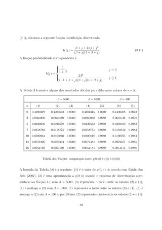 (3.1), obtemos a seguinte fun¸c˜ao distribui¸c˜ao discretizada
H(j) =
β + j + 2βj + j2
(β + j)(1 + β + j)
(3.11)
A fun¸c˜ao probabilidade correspondente ´e
h(j) =



1
1 + β
j = 0
2β2
(−1 + β + j)(β + j)(1 + β + j)
j ≥ 1
A Tabela 3.6 mostra alguns dos resultados obtidos para diferentes valores de n e β.
β = 5000 β = 1000 β = 100
n (1) (2) (3) (4) (5) (6) (7)
0 0.4390329 0.4390532 1.0000 0.4391345 1.0002 0.4400488 1.0023
2 0.0660209 0.0660180 1.0000 0.0660062 0.9998 0.0658738 0.9978
5 0.0239606 0.0239598 1.0000 0.0239563 0.9998 0.0239169 0.9982
7 0.0158780 0.0158775 1.0000 0.0158754 0.9998 0.0158512 0.9983
10 0.0100864 0.0100860 1.0000 0.0100848 0.9998 0.0100705 0.9984
12 0.0079496 0.0079494 1.0000 0.0079484 0.9998 0.0079377 0.9985
16 0.0054192 0.0054190 1.0000 0.0054184 0.9999 0.0054115 0.9986
Tabela 3.6: Pareto: compara¸c˜ao entre q(0; n) e v(0; n)/ψ(0)
A legenda da Tabela 3.6 ´e a seguinte: (1) ´e o valor de q(0; n) de acordo com Eg´ıdio dos
Reis (2002), (2) ´e uma aproxima¸c˜ao a q(0; n) usando o processo de discretiza¸c˜ao apre-
sentado na Sec¸c˜ao 3.1 com β = 5000, (3) representa o r´acio entre os valores (2) e (1),
(4) ´e an´alogo a (2) com β = 1000, (5) representa o r´acio entre os valores (3) e (1), (6) ´e
an´alogo a (2) com β = 100 e, por ´ultimo, (7) representa o r´acio entre os valores (5) e o (1).
59
 