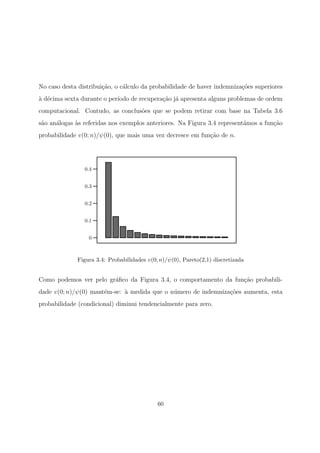 No caso desta distribui¸c˜ao, o c´alculo da probabilidade de haver indemniza¸c˜oes superiores
`a d´ecima sexta durante o per´ıodo de recupera¸c˜ao j´a apresenta alguns problemas de ordem
computacional. Contudo, as conclus˜oes que se podem retirar com base na Tabela 3.6
s˜ao an´alogas `as referidas nos exemplos anteriores. Na Figura 3.4 represent´amos a fun¸c˜ao
probabilidade v(0; n)/ψ(0), que mais uma vez decresce em fun¸c˜ao de n.
0
0.1
0.2
0.3
0.4
Figura 3.4: Probabilidades v(0; n)/ψ(0), Pareto(2,1) discretizada
Como podemos ver pelo gr´aﬁco da Figura 3.4, o comportamento da fun¸c˜ao probabili-
dade v(0; n)/ψ(0) mant´em-se: `a medida que o n´umero de indemniza¸c˜oes aumenta, esta
probabilidade (condicional) diminui tendencialmente para zero.
60
 