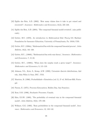 [10] Eg´ıdio dos Reis, A.D. (2002), ’How many claims does it take to get ruined and
recovered?’, Insurance: Mathematics and Economics, 31(2), 235–248.
[11] Eg´ıdio dos Reis, A.D. (2004), ’The compound binomial model revisited’, (n˜ao publi-
cado).
[12] Gerber, H.U. (1979), An introduction to Mathematical Risk Theory S.S. Huebner
Foundation for Insurance Education, University of Pennsylvania, Pa. 19104, USA
[13] Gerber, H.U. (1988a), ’Mathematical fun with the compound binomial process’, Astin
Bulletin, 18(2), 161–168.
[14] Gerber, H.U., (1988b), ’Mathematical fun with ruin theory’, Insurance: Mathematics
and Economics, 7, 15–23.
[15] Gerber, H.U., (1988b), ’When does the surplus reach a given target?’, Insurance:
Mathematics and Economics, 9, 115–119.
[16] Johnson, N.L., Kotz, S., Kemp, A.W. (1992), Univariate discrete distributions, 2nd
edn, John Wiley & Sons, INC., USA.
[17] Murteira, B. (1990), Probabilidade e Estat´ıstica (vol. I), 2a
ed, McGraw-Hill, Portu-
gal.
[18] Parzen, E. (1971), Procesos Estocasticos, Holden Day, San Francisco.
[19] Ross, S.M. (1996), Stochastic Processes, Canada.
[20] Shiu, E.S.W. (1989), ’The probability of eventual ruin in the compound binomial
model’, Astin Bulletin, 19(2), 179–190.
[21] Willmot, G.E. (1993), ’Ruin probabilities in the compound binomial model’, Insu-
rance: Mathematics and Economics, 12, 133–142.
68
 
