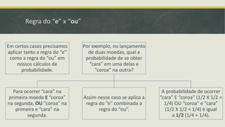 Regra do “e” x “ou”

Em certos casos precisamos
aplicar tanto a regra do “e”
como a regra do “ou” em
nossos cálculos de
probabilidade.

Para ocorrer “cara” na
primeira moeda E “coroa”
na segunda, OU “coroa” na
primeira e “cara” na
segunda.

Por exemplo, no lançamento
de duas moedas, qual a
probabilidade de se obter
“cara” em uma delas e
“coroa” na outra?

Assim nesse caso se aplica a
regra do “e” combinada a
regra do “ou”.

A probabilidade de ocorrer
“cara” E “coroa” (1/2 X 1/2 =
1/4) OU “coroa” e “cara”
(1/2 X 1/2 = 1/4) é igual
a 1/2 (1/4 + 1/4).

 