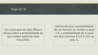 Regra do “e”

Um casal quer ter dois filhos e
deseja saber a probabilidade de
que ambos sejam do sexo
masculino.

Admitindo que a probabilidade
de ser homem ou mulher é igual
a ½, a probabilidade de o casal
ter dois meninos é 1/2 X 1/2, ou
seja, ¼.

 