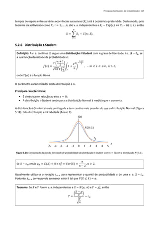 Principais distribuições de probabilidade | 117
tempos de espera entre as várias ocorrências sucessivas (𝑋𝑖) até à ocorrência pretendida. Deste modo, pelo
teorema da aditividade como 𝑋𝑖, 𝑖 = 1, … , 𝑛, são v. a. independentes e 𝑋𝑖 ~ 𝐸𝑥𝑝(𝜆) ⟺ 𝑋𝑖 ~ 𝐺(1; 𝜆), então
𝑋 = ∑ 𝑋𝑖
𝑛
𝑖=1
~ 𝐺(𝑛; 𝜆).
5.2.6 Distribuição t-Student
Definição: A v. a. contínua 𝑋 segue uma distribuição t-Student com 𝒏 graus de liberdade, i.e., 𝑿 ~ 𝒕𝒏, se
a sua função densidade de probabilidade é:
𝑓(𝑥) =
Γ (
𝑛 + 1
2 )
√𝑛𝜋 Γ (
𝑛
2
)
(1 +
𝑥2
𝑛
)
−
𝑛+1
2
, − ∞ < 𝑥 < +∞, 𝑛 > 0,
onde Γ(𝛼) é a função Gama.
O parâmetro caracterizador desta distribuição é 𝑛.
Principais características:
▪ É simétrica em relação ao eixo 𝑥 = 0;
▪ A distribuição t-Student tende para a distribuição Normal à medida que 𝑛 aumenta.
A distribuição t-Student é mais pontiaguda e tem caudas mais pesadas do que a distribuição Normal (Figura
5.14). Esta distribuição está tabelada (Anexo C).
Figura 5.14: Comparação da função densidade de probabilidade da distribuição t-Student (com 𝑛 = 5) com a distribuição 𝑁(0; 1).
Se 𝑋 ~ 𝑡𝑛, então 𝜇𝑋 = 𝐸(𝑋) = 0 e 𝜎𝑋
2
= 𝑉𝑎𝑟(𝑋) =
𝑛
𝑛 − 2
, 𝑛 > 2.
Usualmente utiliza-se a notação 𝑡𝑛; 𝛼 para representar o quantil de probabilidade 𝛼 de uma v. a. 𝑋 ~ 𝑡𝑛.
Portanto, 𝑡𝑛; 𝛼 corresponde ao menor valor 𝑘 tal que 𝑃(𝑋 ≤ 𝑘) = 𝛼.
Teorema: Se 𝑋 e 𝑌 forem v. a. independentes e 𝑋 ~ 𝑁(𝜇; 𝜎) e 𝑌 ~ 𝜒𝑛
2
, então
𝑇 =
(
𝑋 − 𝜇
𝜎 )
√𝑌
𝑛
~ 𝑡𝑛.
-5 -4 -3 -2 -1 0 1 2 3 4 5
f(x)
x
𝑁 0; 1
𝑡5
 