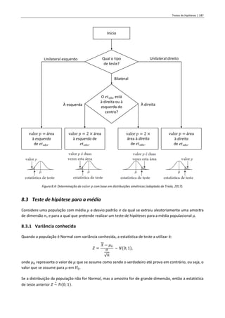 Testes de hipóteses | 187
Figura 8.4: Determinação do 𝑣𝑎𝑙𝑜𝑟 𝑝 com base em distribuições simétricas (adaptado de Triola, 2017).
8.3 Teste de hipótese para a média
Considere uma população com média 𝜇 e desvio padrão 𝜎 da qual se extraiu aleatoriamente uma amostra
de dimensão 𝑛, e para a qual que pretende realizar um teste de hipóteses para a média populacional 𝜇.
8.3.1 Variância conhecida
Quando a população é Normal com variância conhecida, a estatística de teste a utilizar é:
𝑍 =
𝑋 − 𝜇0
𝜎
√𝑛
~ 𝑁(0; 1),
onde 𝜇0 representa o valor de 𝜇 que se assume como sendo o verdadeiro até prova em contrário, ou seja, o
valor que se assume para 𝜇 em 𝐻0.
Se a distribuição da população não for Normal, mas a amostra for de grande dimensão, então a estatística
de teste anterior 𝑍 ~
∘
𝑁(0; 1).
Início
Qual o tipo
de teste?
valor 𝑝 = área
à esquerda
de 𝑒𝑡𝑜𝑏𝑠.
Unilateral direito
O 𝑒𝑡𝑜𝑏𝑠 está
à direita ou à
esquerda do
centro?
valor 𝑝 = 2 ×
área à direita
de 𝑒𝑡𝑜𝑏𝑠.
Bilateral
valor 𝑝 = área
à direita
de 𝑒𝑡𝑜𝑏𝑠.
À esquerda À direita
valor 𝑝 = 2 × área
à esquerda de
𝑒𝑡𝑜𝑏𝑠.
Unilateral esquerdo
 