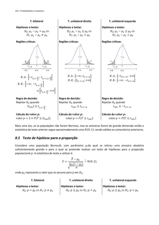 192 | Probabilidades e Estatística
T. bilateral T. unilateral direito T. unilateral esquerdo
Hipóteses a testar:
𝐻0: 𝜇1 − 𝜇2 = 𝜇0 𝑣𝑠
𝐻1: 𝜇1 − 𝜇2 ≠ 𝜇0
Hipóteses a testar:
𝐻0: 𝜇1 − 𝜇2 ≤ 𝜇0 𝑣𝑠
𝐻1: 𝜇1 − 𝜇2 > 𝜇0
Hipóteses a testar:
𝐻0: 𝜇1 − 𝜇2 ≥ 𝜇0 𝑣𝑠
𝐻1: 𝜇1 − 𝜇2 < 𝜇0
Regiões críticas: Regiões críticas: Regiões críticas:
𝑅. 𝐴. : ]−𝑡𝑣;1−
𝛼
2
; 𝑡𝑛−1;1−
𝛼
2
[
𝑅. 𝑅. : ]−∞; −𝑡𝑣;1−
𝛼
2
]
∪ [𝑡𝑣;1−
𝛼
2
; +∞[
𝑅. 𝐴. : ]−∞; 𝑡𝑣; 1−𝛼[
𝑅. 𝑅. : [𝑡𝑣; 1−𝛼;+∞[
𝑅. 𝐴. : ]−𝑡𝑣;1−𝛼; +∞[
𝑅. 𝑅. : ]−∞; −𝑡𝑣;1−𝛼]
Regra de decisão:
Rejeitar 𝐻0 quando
|𝑡𝑜𝑏𝑠| ≥ 𝑡𝑣;1−
𝛼
2
Regra de decisão:
Rejeitar 𝐻0 quando
𝑡𝑜𝑏𝑠 ≥ 𝑡𝑣;1−𝛼
Regra de decisão:
Rejeitar 𝐻0 quando
𝑡𝑜𝑏𝑠 ≤ −𝑡𝑣;1−𝛼
Cálculo do 𝐯𝐚𝐥𝐨𝐫 𝒑:
valor 𝑝 = 2 × 𝑃(𝑇 ≥ |𝑡𝑜𝑏𝑠|)
Cálculo do 𝐯𝐚𝐥𝐨𝐫 𝒑:
valor 𝑝 = 𝑃(𝑇 ≥ 𝑡𝑜𝑏𝑠)
Cálculo do 𝐯𝐚𝐥𝐨𝐫 𝒑:
valor 𝑝 = 𝑃(𝑇 ≤ 𝑡𝑜𝑏𝑠)
Mais uma vez, se as populações não forem Normais, mas as amostras forem de grande dimensão então a
estatística de teste anterior segue aproximadamente uma 𝑁(0; 1), sendo válidos os comentários anteriores.
8.5 Teste de hipótese para a proporção
Considere uma população Bernoulli, com parâmetro 𝑝,da qual se retirou uma amostra aleatória
suficientemente grande e para a qual se pretende realizar um teste de hipóteses para a proporção
populacional 𝑝. A estatística de teste a utilizar é:
𝑍 =
𝑃 − 𝑝0
√𝑝0(1 − 𝑝0)
𝑛
~
∘
𝑁(0; 1),
onde 𝑝0 representa o valor que se assume para 𝑝 em 𝐻0.
T. bilateral T. unilateral direito T. unilateral esquerdo
Hipóteses a testar:
𝐻0: 𝑝 = 𝑝0 𝑣𝑠 𝐻1: 𝑝 ≠ 𝑝0
Hipóteses a testar:
𝐻0: 𝑝 ≤ 𝑝0 𝑣𝑠 𝐻1:𝑝 > 𝑝0
Hipóteses a testar:
𝐻0: 𝑝 ≥ 𝑝0 𝑣𝑠 𝐻1: 𝑝 < 𝑝0
 