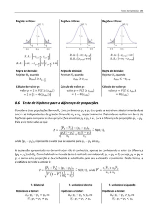 Testes de hipóteses | 193
Regiões críticas: Regiões críticas: Regiões críticas:
𝑅. 𝐴. : ]−𝑧1−
𝛼
2
; 𝑧1−
𝛼
2
[
𝑅. 𝑅. : ]−∞; −𝑧1−
𝛼
2
] ∪ [𝑧1−
𝛼
2
; +∞[
𝑅. 𝐴. : ]−∞; 𝑧1−𝛼[
𝑅. 𝑅. : [𝑧1−𝛼; +∞[
𝑅. 𝐴. : ]−𝑧1−𝛼;+∞[
𝑅. 𝑅. : ]−∞; −𝑧1−𝛼]
Regra de decisão:
Rejeitar 𝐻0 quando
|𝑧𝑜𝑏𝑠| ≥ 𝑧1−
𝛼
2
Regra de decisão:
Rejeitar 𝐻0 quando
𝑧𝑜𝑏𝑠 ≥ 𝑧1−𝛼
Regra de decisão:
Rejeitar 𝐻0 quando
𝑧𝑜𝑏𝑠 ≤ −𝑧1−𝛼
Cálculo do 𝐯𝐚𝐥𝐨𝐫 𝒑:
valor 𝑝 = 2 × 𝑃(𝑍 ≥ |𝑧𝑜𝑏𝑠|)
= 2 × (1 − Φ(|𝑧𝑜𝑏𝑠|))
Cálculo do 𝐯𝐚𝐥𝐨𝐫 𝒑:
valor 𝑝 = 𝑃(𝑍 ≥ 𝑧𝑜𝑏𝑠)
= 1 − Φ(𝑧𝑜𝑏𝑠)
Cálculo do 𝐯𝐚𝐥𝐨𝐫 𝒑:
valor 𝑝 = 𝑃(𝑍 ≤ 𝑧𝑜𝑏𝑠)
= Φ(𝑧𝑜𝑏𝑠)
8.6 Teste de hipótese para a diferença de proporções
Considere duas populações Bernoulli, com parâmetros 𝑝1 e 𝑝2 das quais se extraíram aleatoriamente duas
amostras independentes de grande dimensão 𝑛1 e 𝑛2, respectivamente. Pretende-se realizar um teste de
hipóteses para comparar as duas proporções amostrais 𝑝1 e 𝑝2, i. e., para a diferença de proporções 𝑝1 − 𝑝2.
Para este teste sabe-se que
𝑍 =
(𝑃1 − 𝑃2) − (𝑝1 − 𝑝2)0
√
𝑝1(1 − 𝑝1)
𝑛1
+
𝑝2(1 − 𝑝2)
𝑛2
~
∘
𝑁(0; 1),
onde (𝑝1 − 𝑝2)0 representa o valor que se assume para 𝑝1 − 𝑝2 em 𝐻0.
A expressão apresentada no denominador não é conhecida, apenas se conhecendo o valor da diferença
(𝑝1 − 𝑝2) sob 𝐻0. Como habitualmente este teste é realizado considerando 𝑝1 − 𝑝2 = 0, ou seja, 𝑝1 = 𝑝2 =
𝑝, e como esta proporção é desconhecida é substituída pelo seu estimador consistente. Desta forma, a
estatística de teste a utilizar é:
𝑍 =
(𝑃1 − 𝑃2) − (𝑝1 − 𝑝2)0
√𝑃
∗
(1 − 𝑃
∗
) (
1
𝑛1
+
1
𝑛2
)
~
∘
𝑁(0; 1), onde 𝑃
∗
=
𝑛1𝑃1 + 𝑛2𝑃2
𝑛1 + 𝑛2
.
T. bilateral T. unilateral direito T. unilateral esquerdo
Hipóteses a testar:
𝐻0: 𝑝1 − 𝑝2 = 𝑝0 𝑣𝑠
𝐻1: 𝑝1 − 𝑝2 ≠ 𝑝0
Hipóteses a testar:
𝐻0: 𝑝1 − 𝑝2 ≤ 𝑝0 𝑣𝑠
𝐻1: 𝑝1 − 𝑝2 > 𝑝0
Hipóteses a testar:
𝐻0: 𝑝1 − 𝑝2 ≥ 𝑝0 𝑣𝑠
𝐻1: 𝑝1 − 𝑝2 < 𝑝0
 