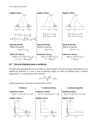 194 | Probabilidades e Estatística
Regiões críticas: Regiões críticas: Regiões críticas:
𝑅. 𝐴. : ]−𝑧1−
𝛼
2
; 𝑧1−
𝛼
2
[
𝑅. 𝑅. : ]−∞; −𝑧1−
𝛼
2
] ∪ [𝑧1−
𝛼
2
; +∞[
𝑅. 𝐴. : ]−∞; 𝑧1−𝛼[
𝑅. 𝑅. : [𝑧1−𝛼; +∞[
𝑅. 𝐴. : ]−𝑧1−𝛼;+∞[
𝑅. 𝑅. : ]−∞; −𝑧1−𝛼]
Regra de decisão:
Rejeitar 𝐻0 quando
|𝑧𝑜𝑏𝑠| ≥ 𝑧1−
𝛼
2
Regra de decisão:
Rejeitar 𝐻0 quando
𝑧𝑜𝑏𝑠 ≥ 𝑧1−𝛼
Regra de decisão:
Rejeitar 𝐻0 quando
𝑧𝑜𝑏𝑠 ≤ −𝑧1−𝛼
Cálculo do 𝐯𝐚𝐥𝐨𝐫 𝒑:
valor 𝑝 = 2 × 𝑃(𝑍 ≥ |𝑧𝑜𝑏𝑠|)
= 2 × (1 − Φ(|𝑧𝑜𝑏𝑠|))
Cálculo do 𝐯𝐚𝐥𝐨𝐫 𝒑:
valor 𝑝 = 𝑃(𝑍 ≥ 𝑧𝑜𝑏𝑠)
= 1 − Φ(𝑧𝑜𝑏𝑠)
Cálculo do 𝐯𝐚𝐥𝐨𝐫 𝒑:
valor 𝑝 = 𝑃(𝑍 ≤ 𝑧𝑜𝑏𝑠)
= Φ(𝑧𝑜𝑏𝑠)
8.7 Teste de hipótese para a variância
Considere uma população Normal, com média 𝜇 e desvio padrão 𝜎, da qual se extraiu aleatoriamente uma
amostra de dimensão 𝑛, e para a qual se pretende realizar um teste de hipóteses para a variância
populacional 𝜎2
. A estatística de teste a utilizar é:
𝜒2
=
(𝑛 − 1)𝑆2
𝜎0
2 ~ 𝜒𝑛−1
2
.
onde 𝜎0
2
representa o valor que se assume para 𝜎2
em 𝐻0.
T. bilateral T. unilateral direito T. unilateral esquerdo
Hipóteses a testar:
𝐻0: 𝜎2
= 𝜎0
2
𝑣𝑠 𝐻1: 𝜎2
≠ 𝜎0
2
Hipóteses a testar:
𝐻0: 𝜎2
≤ 𝜎0
2
𝑣𝑠 𝐻1: 𝜎2
> 𝜎0
2
Hipóteses a testar:
𝐻0: 𝜎2
≥ 𝜎0
2
𝑣𝑠 𝐻1: 𝜎2
< 𝜎0
2
Regiões críticas: Regiões críticas: Regiões críticas:
 