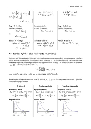 Testes de hipóteses | 195
𝑅. 𝐴.: ]𝜒𝑛−1;
𝛼
2
2
; 𝜒𝑛−1;1−
𝛼
2
2
[
𝑅. 𝑅. : [0; 𝜒𝑛−1;
𝛼
2
2
]
∪ [𝜒𝑛−1; 1−
𝛼
2
2
; +∞[
𝑅. 𝐴.: [0; 𝜒𝑛−1; 1−𝛼
2
[
𝑅. 𝑅. : [𝜒𝑛−1; 1−𝛼
2
;+∞[
𝑅. 𝐴.: ]𝜒𝑛−1; 𝛼
2
; +∞[
𝑅. 𝑅. : [0; 𝜒𝑛−1; 𝛼
2
]
Regra de decisão:
Rejeitar 𝐻0 quando
𝜒𝑜𝑏𝑠
2
≤ 𝜒𝑛−1;
𝛼
2
2
ou
𝜒𝑜𝑏𝑠
2
≥ 𝜒𝑛−1; 1−
𝛼
2
2
Regra de decisão:
Rejeitar 𝐻0 quando
𝜒𝑜𝑏𝑠
2
≥ 𝜒𝑛−1; 1−𝛼
2
Regra de decisão:
Rejeitar 𝐻0 quando
𝜒𝑜𝑏𝑠
2
≤ 𝜒𝑛−1; 𝛼
2
Cálculo do 𝐯𝐚𝐥𝐨𝐫 𝒑:
valor 𝑝 = 2 × 𝑚𝑖𝑛{𝑃(𝜒2
≤ 𝜒𝑜𝑏𝑠
2
);
𝑃(𝜒2
≥ 𝜒𝑜𝑏𝑠
2
)}
Cálculo do 𝐯𝐚𝐥𝐨𝐫 𝒑:
valor 𝑝 = 𝑃(𝜒2
≥ 𝜒𝑜𝑏𝑠
2
)
= 1 − 𝑃(𝜒2
< 𝜒𝑜𝑏𝑠
2
)
Cálculo do 𝐯𝐚𝐥𝐨𝐫 𝒑:
valor 𝑝 = 𝑃(𝜒2
≤ 𝜒𝑜𝑏𝑠
2
)
8.8 Teste de hipótese para o quociente de variâncias
Considere que duas populações Normais, com médias 𝜇1 e 𝜇2 e desvios padrão 𝜎1 e 𝜎2, das quais se extraíram
aleatoriamente duas amostras independentes com dimensão 𝑛1 e 𝑛2, respectivamente. Pretende-se realizar
um teste de hipóteses para comparar as variâncias populacionais 𝜎1
2
e 𝜎2
2
, i. e., para o quociente de variâncias
(𝜎2
2
𝜎1
2
⁄ ). A estatística de teste a utilizar é:
𝐹 =
𝑆1
2
𝑆2
2 (
𝜎2
2
𝜎1
2)
0
~ 𝐹𝑛1−1; 𝑛2−1,
onde (𝜎2
2
𝜎1
2
⁄ )0 representa o valor que se assume para (𝜎2
2
𝜎1
2
⁄ ) em 𝐻0.
Nesta secção considera-se apenas a situação em que (𝜎2
2
𝜎1
2
⁄ )0 = 1, o que equivale a comparar a igualdade
das variâncias populacionais.
T. bilateral T. unilateral direito T. unilateral esquerdo
Hipóteses a testar:
𝐻0: 𝜎1
2
= 𝜎2
2
𝑣𝑠 𝐻1: 𝜎1
2
≠ 𝜎2
2
⇔
𝐻0 :
𝜎1
2
𝜎2
2 = 1 𝑣𝑠 𝐻1 :
𝜎1
2
𝜎2
2 ≠ 1
Hipóteses a testar:
𝐻0: 𝜎1
2
≤ 𝜎0
2
𝑣𝑠: 𝜎1
2
> 𝜎2
2
⇔
𝐻0 :
𝜎1
2
𝜎2
2 ≤ 1 𝑣𝑠 𝐻1 :
𝜎1
2
𝜎2
2 > 1
Hipóteses a testar:
𝐻0: 𝜎1
2
≥ 𝜎2
2
𝑣𝑠 𝐻1: 𝜎1
2
< 𝜎2
2
⇔
𝐻0 :
𝜎1
2
𝜎2
2 ≥ 1 𝑣𝑠 𝐻1 :
𝜎1
2
𝜎2
2 < 1
Regiões críticas: Regiões críticas: Regiões críticas:
 